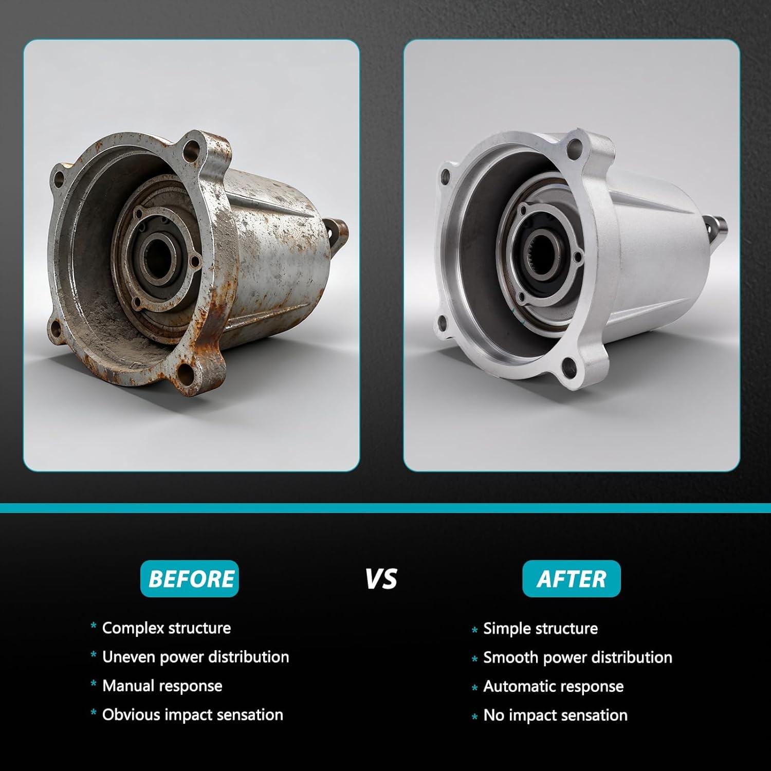 Rear Axle Bdorc/Viscous Unit Kit 68058066AB For Dodge Journey 3.6L 2011-2019