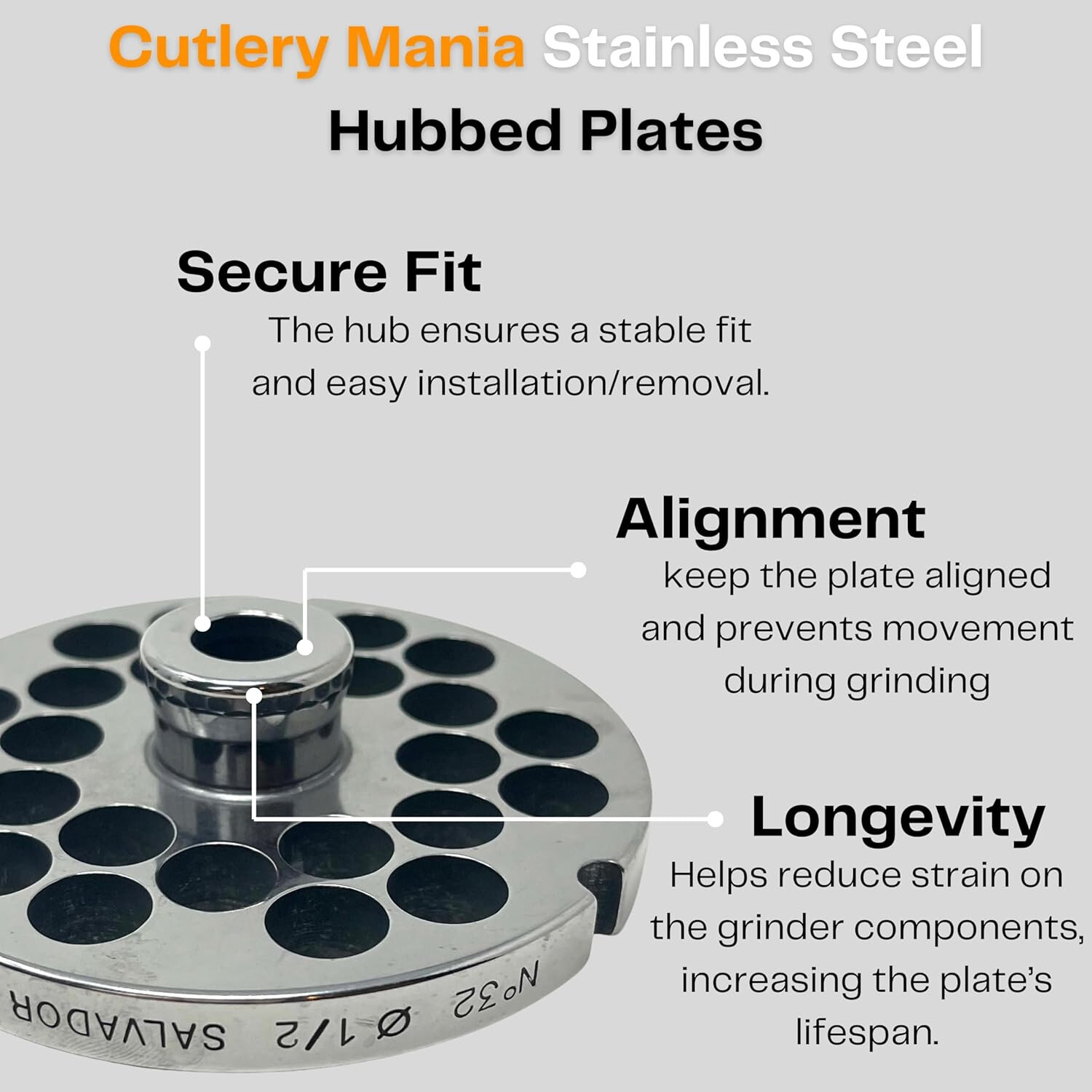 #32 Meat Grinder Plate (#32 Hubbed 1/2")