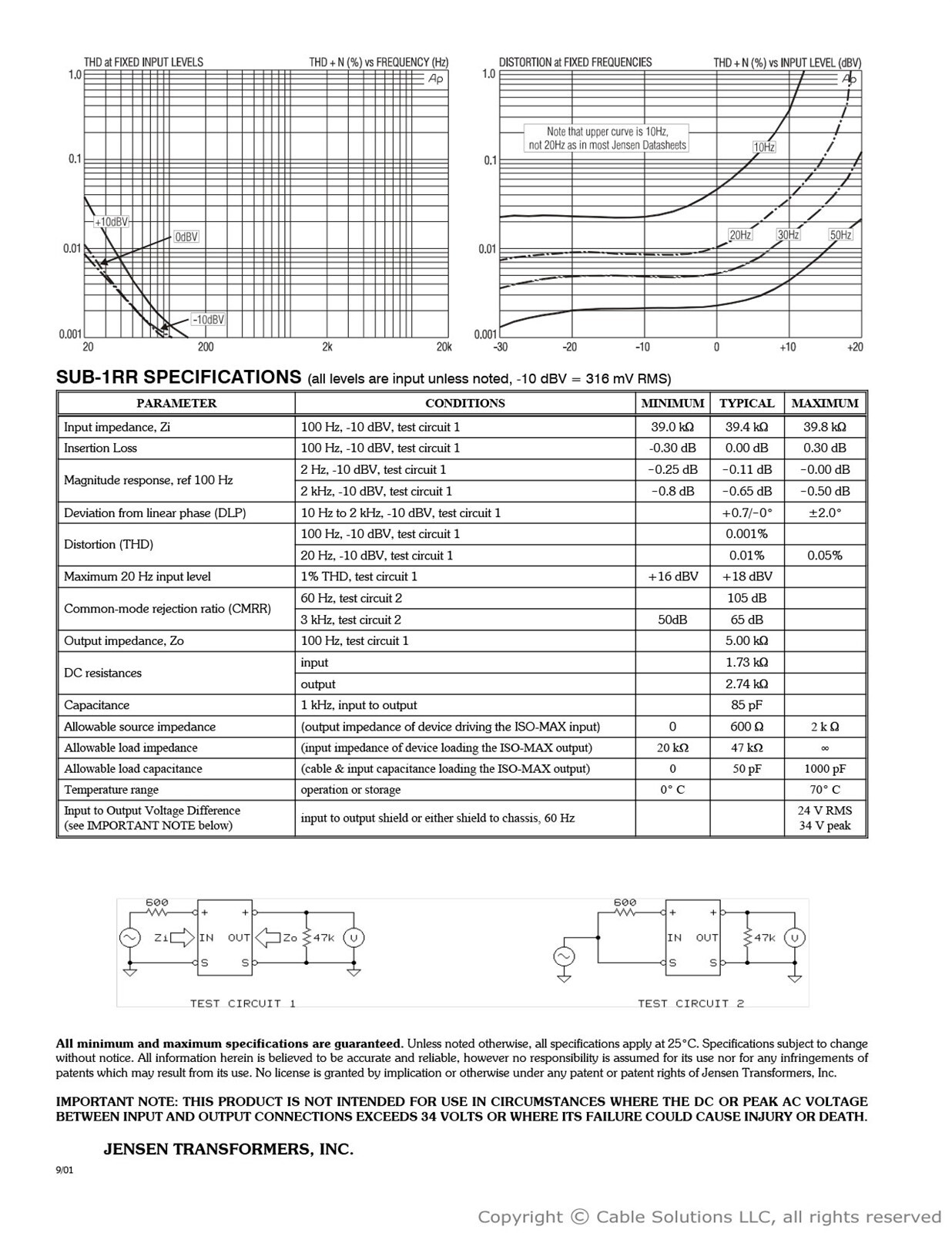 Jensen Transformers SUB-1RR Subwoofer Audio Hum/Noise Eliminator/Ground Isolator