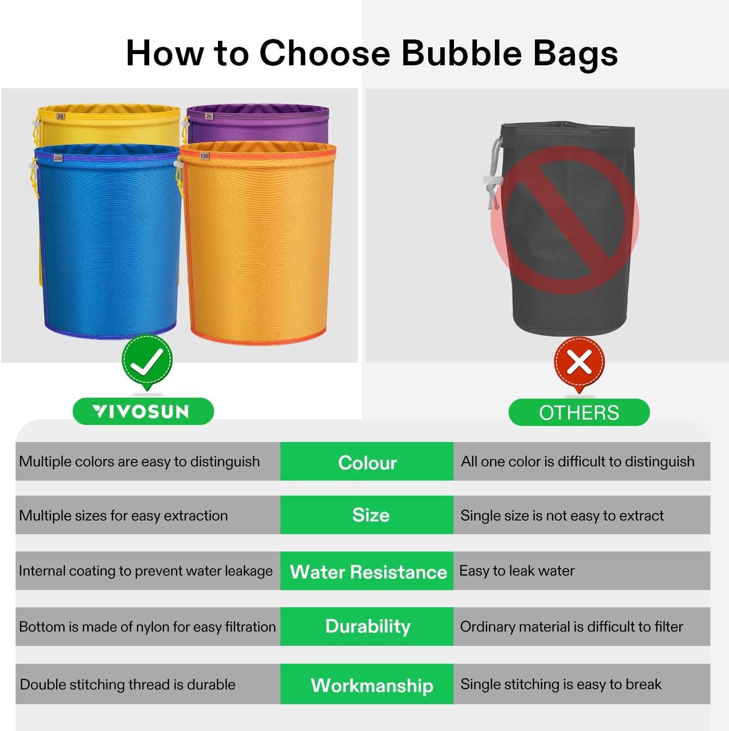 VIVOSUN 4 Bags 5Gal Bubble Bags Bubble Hash Bag kit for Herbal Extractor