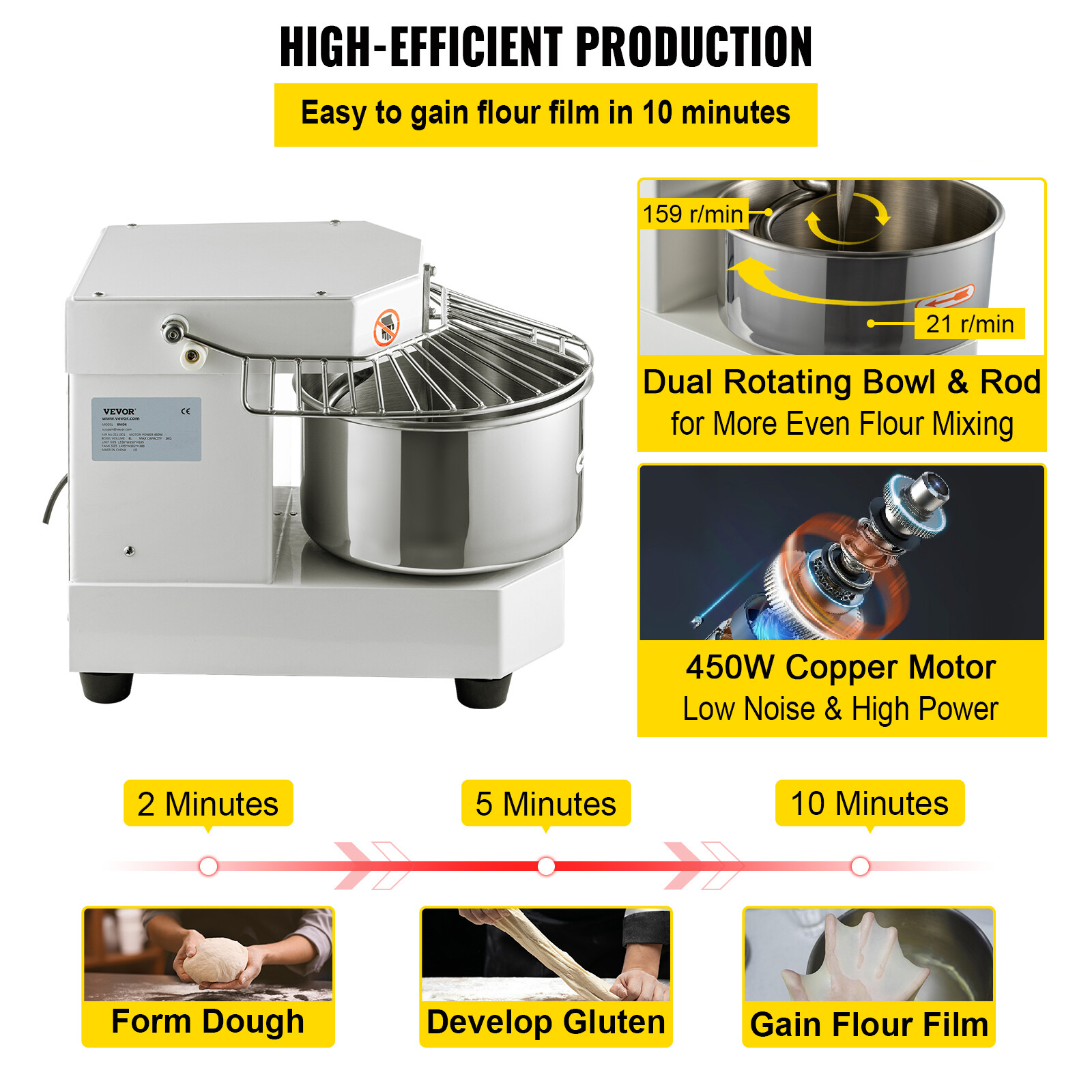 8QT Commercial Dough Mixer Spiral Food Mixer Pizza Bakery Dual Rotating 450W