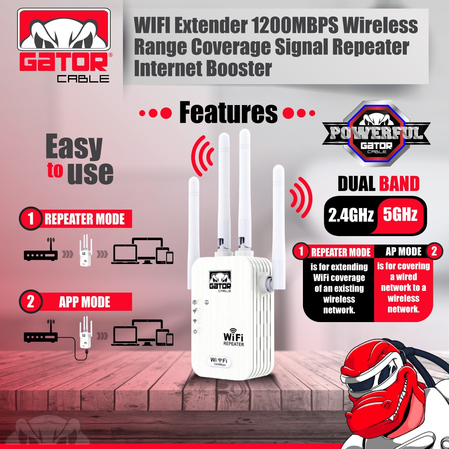 WiFi Range Extender Repeater Wireless Amplifier Router Signal Booster 1200Mbps