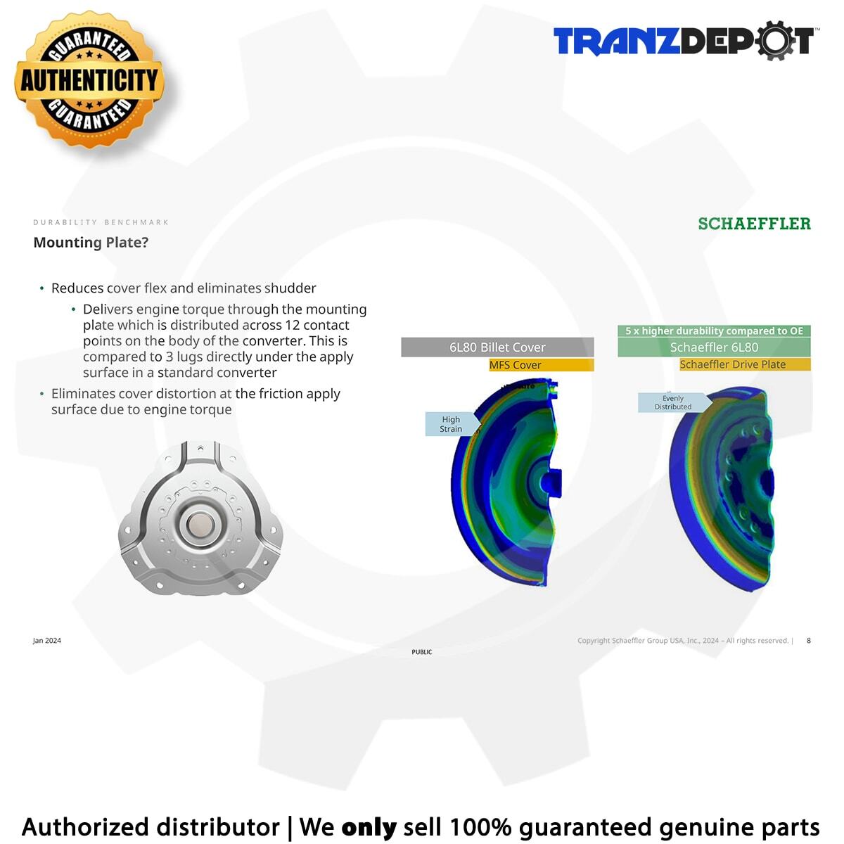 6L80 Torque Converter NEW—not remanufactured NO CORE CHARGE LuK TorCon (#TC0017)
