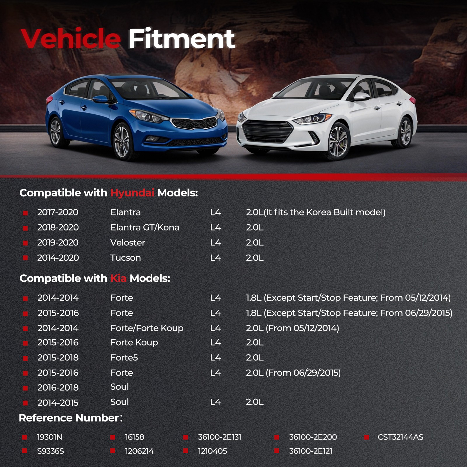 19301N Starter For Hyundai Elantra 2017-2020 Tucson 2014-2020 Kona Elantra GT