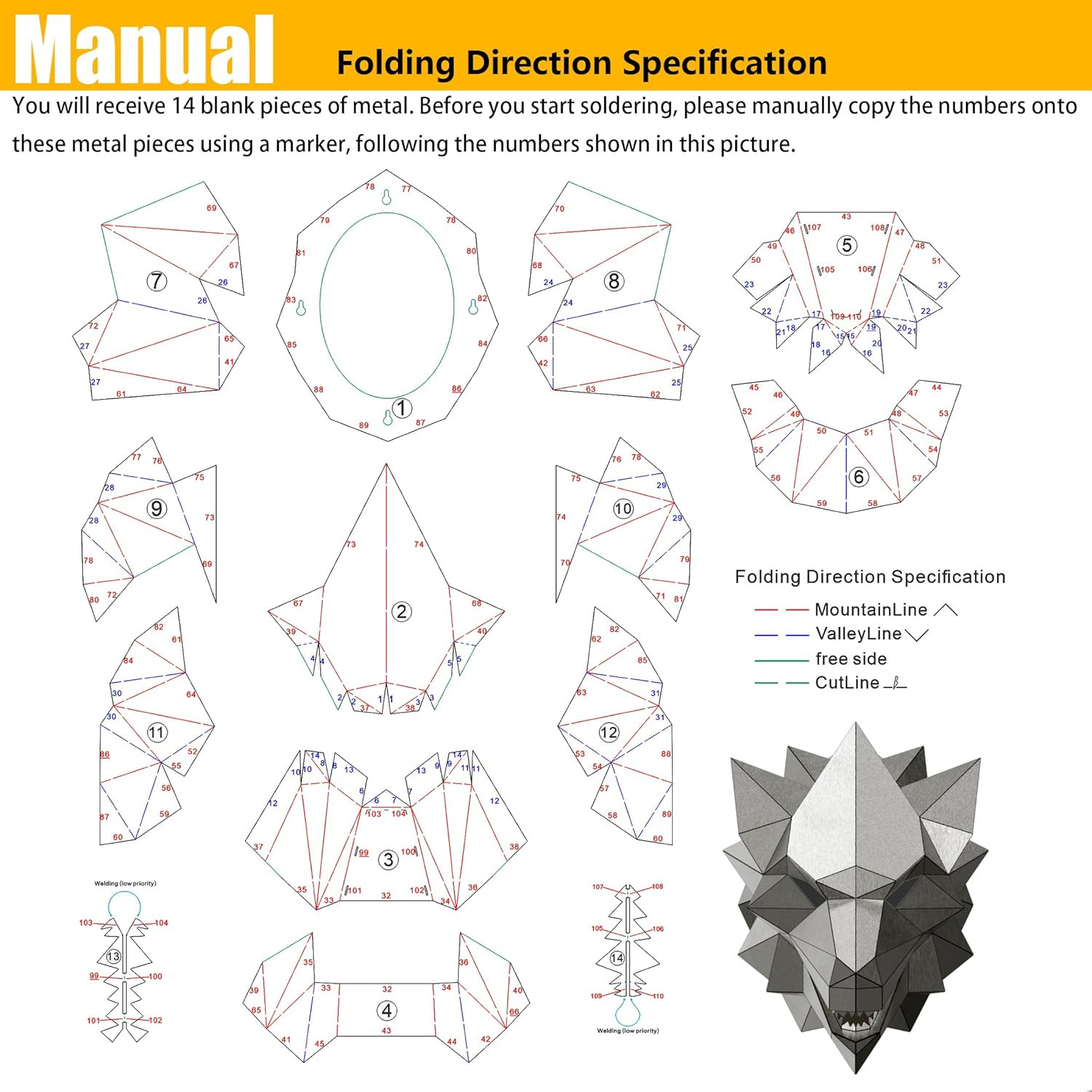 Dire Wolf Head Welding Kit for Beginners Practice,201 Stainless Steel Welding Co