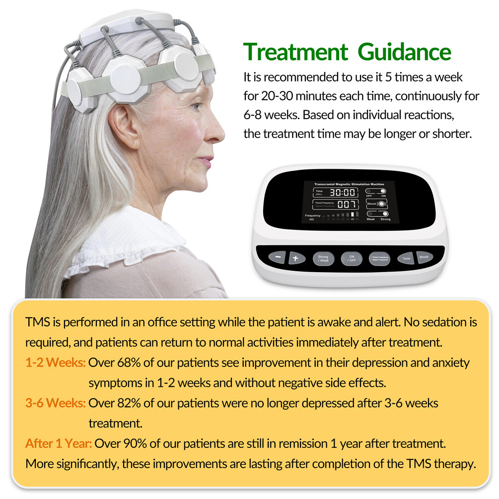 Transcranial Magnetic Stimulator Parkinson Insomnia Anxiety Depression Treatment