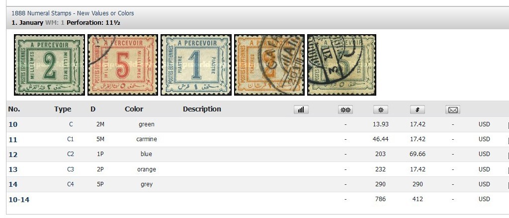 EGYPT-stamps-1888-set B-COMPLETE 5-POSTAGE DUE-CLEARANCE 80% discount