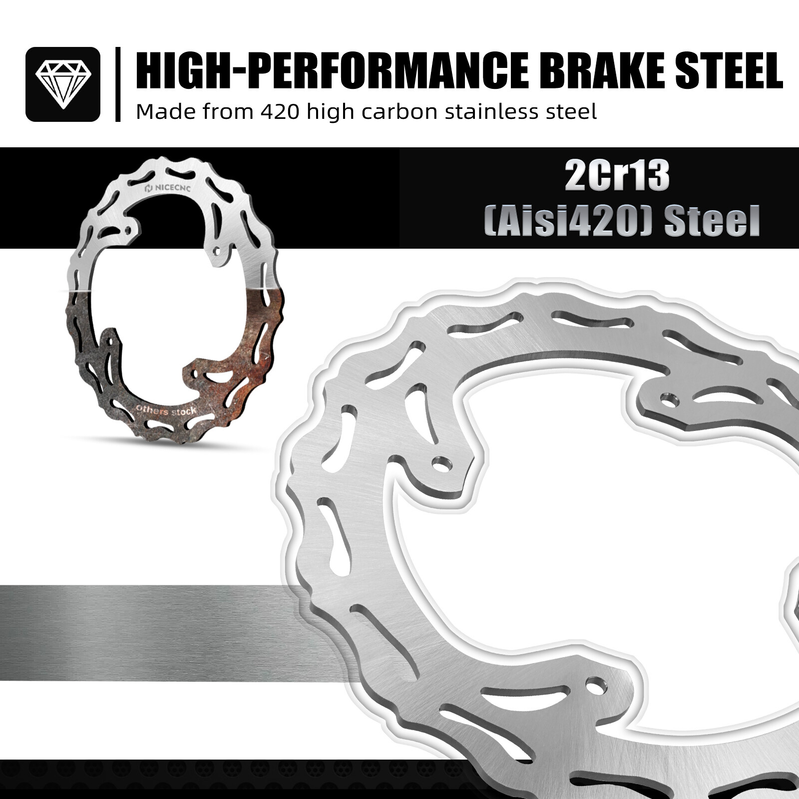 Rear Brake Disc Rotor For Honda CR125R CR250R CRF250R CRF250X CRF450R CRF450X