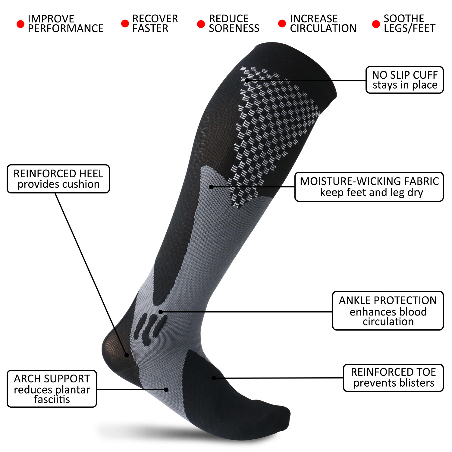 5 Pairs 30-40 mmHg Compression Socks - Knee High Support for Running & Sports