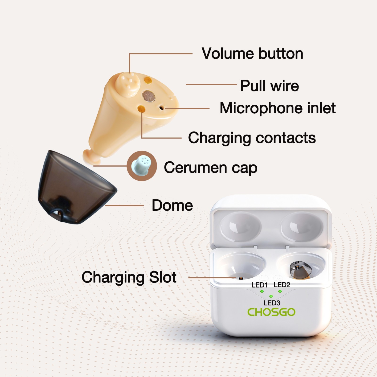 New Hearing aids Smart Advanced Professional CIC for elderly hearing loss help