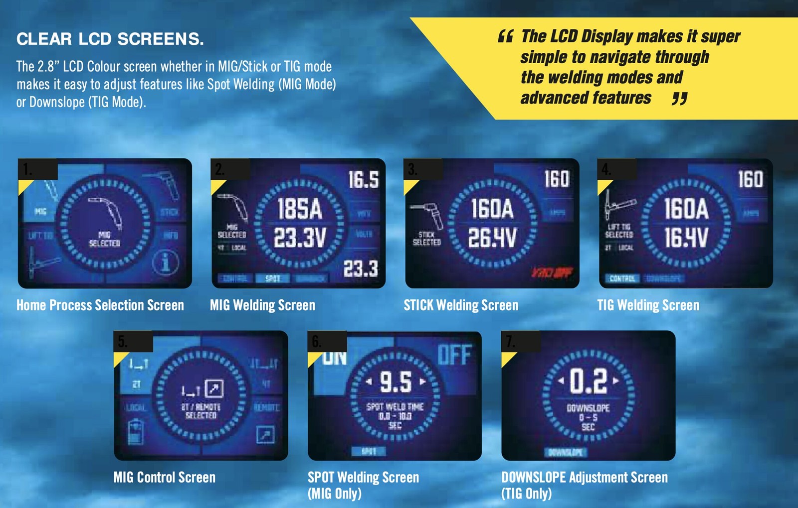 Cigweld Weldskill 185 LCD Welder, Mig Torch & Tig Torch Stick 185LCD W1008193