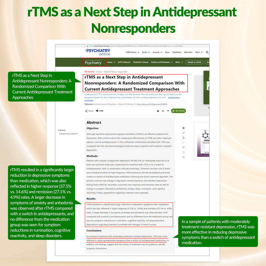 Transcranial Magnetic Stimulator Parkinson Insomnia Anxiety Depression Treatment