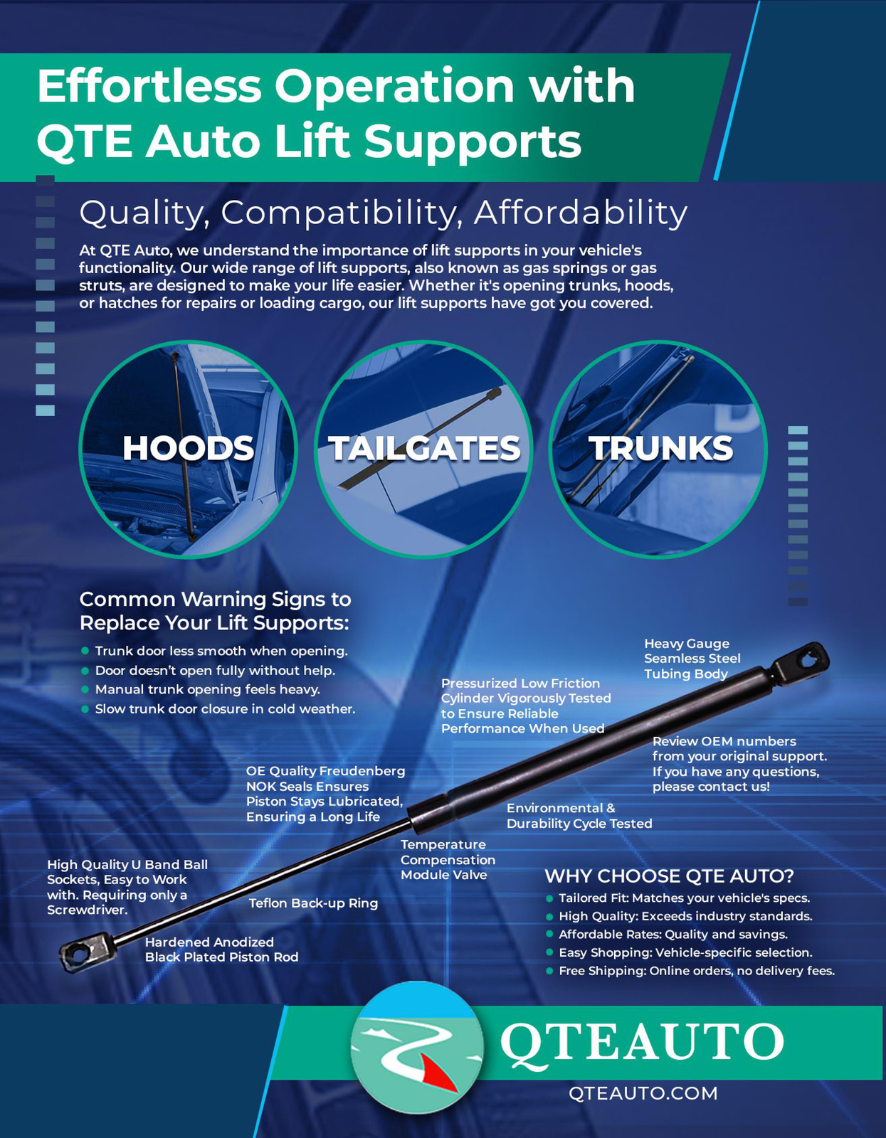 Pair 2 Rear L-R Liftgate Lift Support For 1996-2000 Honda Civic Hatchback 2 Door