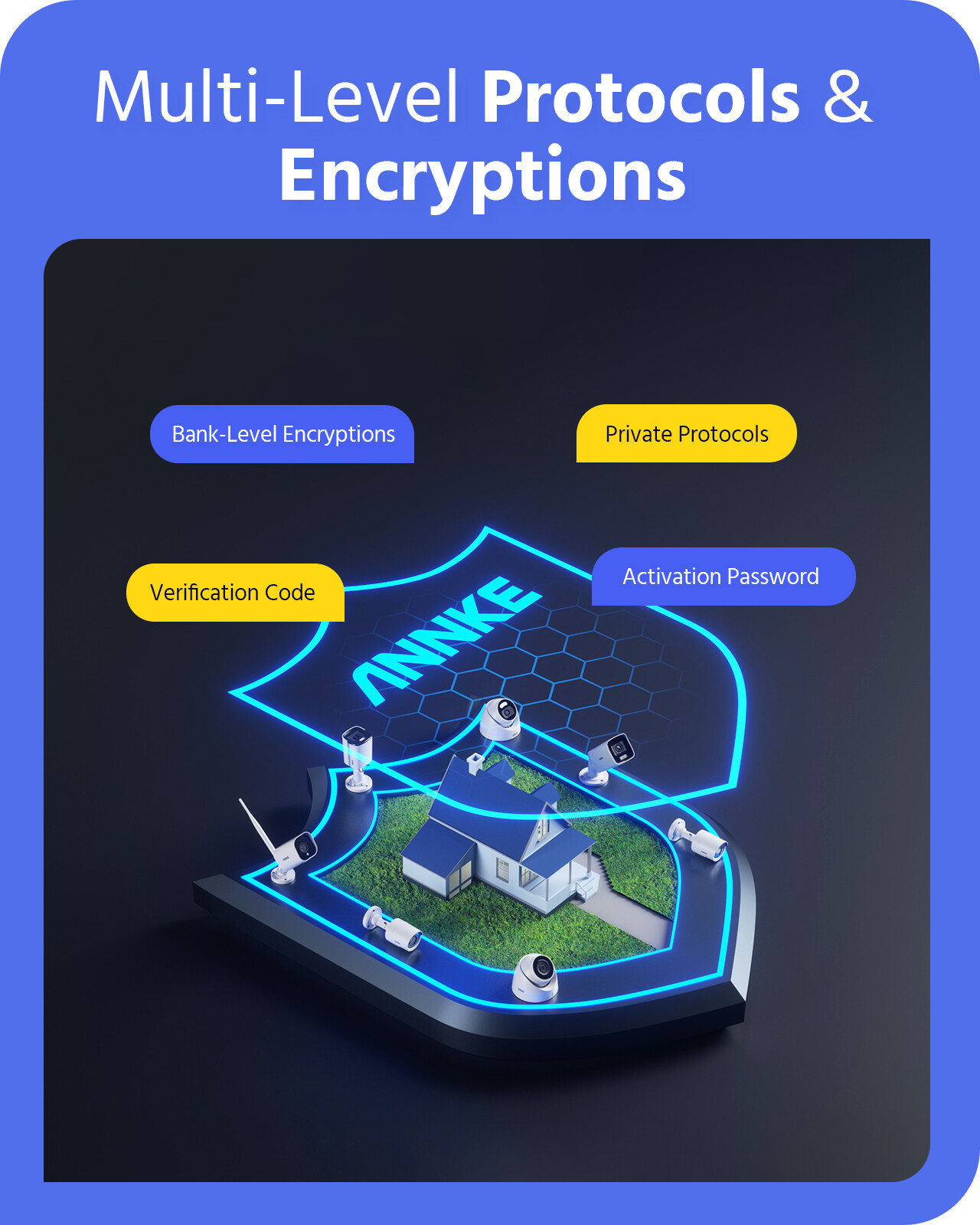 ANNKE HD 6MP POE NVR IP Network Video Recorder H.265+ for Smart Security System