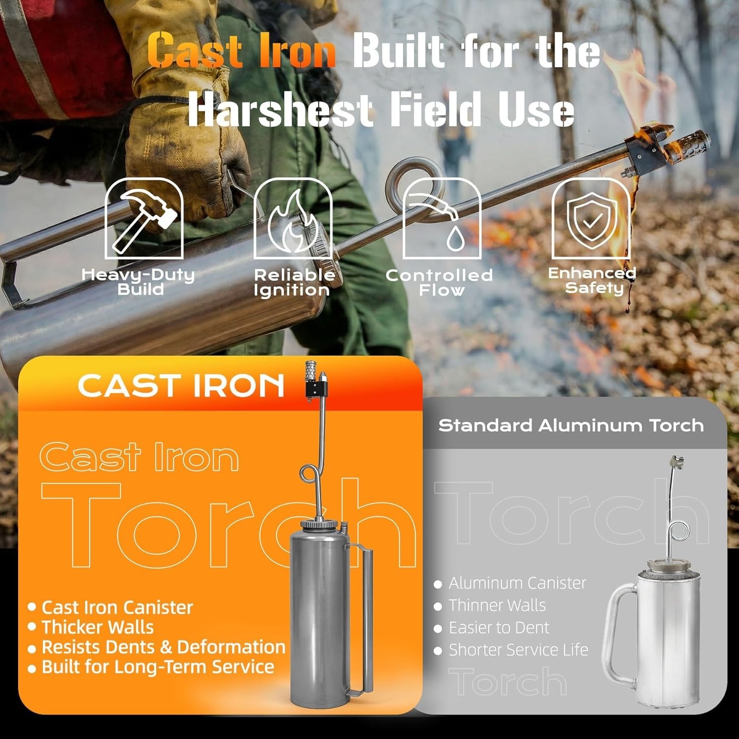 Heavy Duty Double Bottom Drip Torch 15 Gauge Aluminum Canister Big Mouth Easy