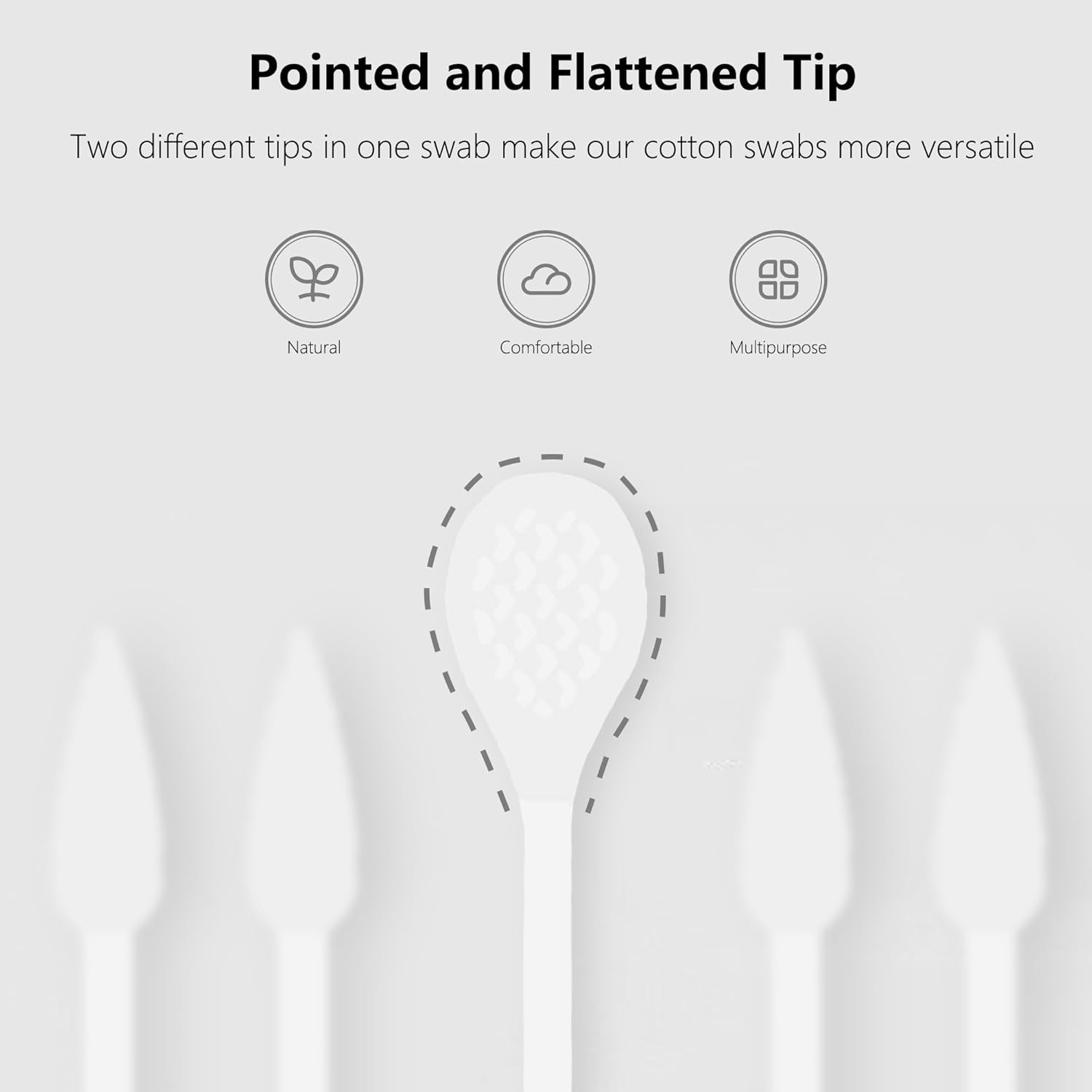 900Pcs Precision Cotton Swabs, Pointed&Flattened Tip Cosmetic Applicators