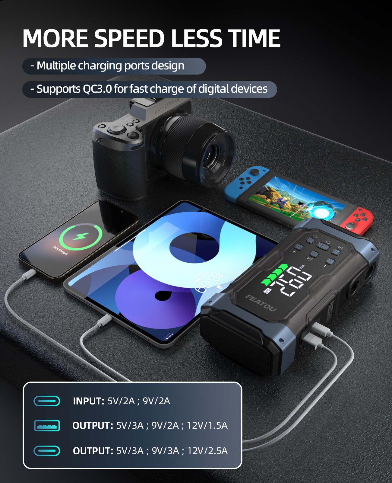 Featou Battery Jump Starter 9000A W/ Air Compressor 150PSI Battery Charger 12V