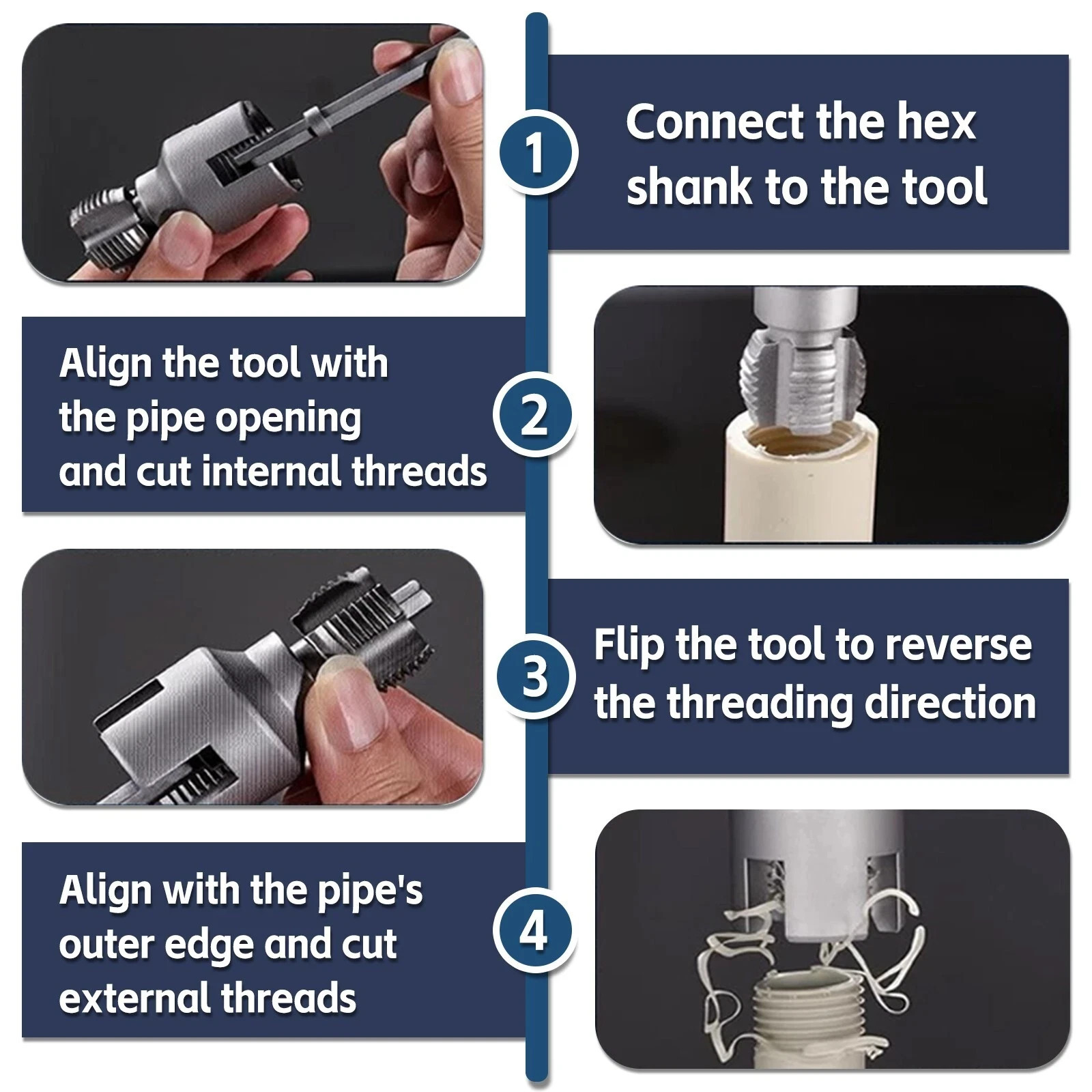 Plastic pipe 1/2" + 3/4" cordless drill threader Kit