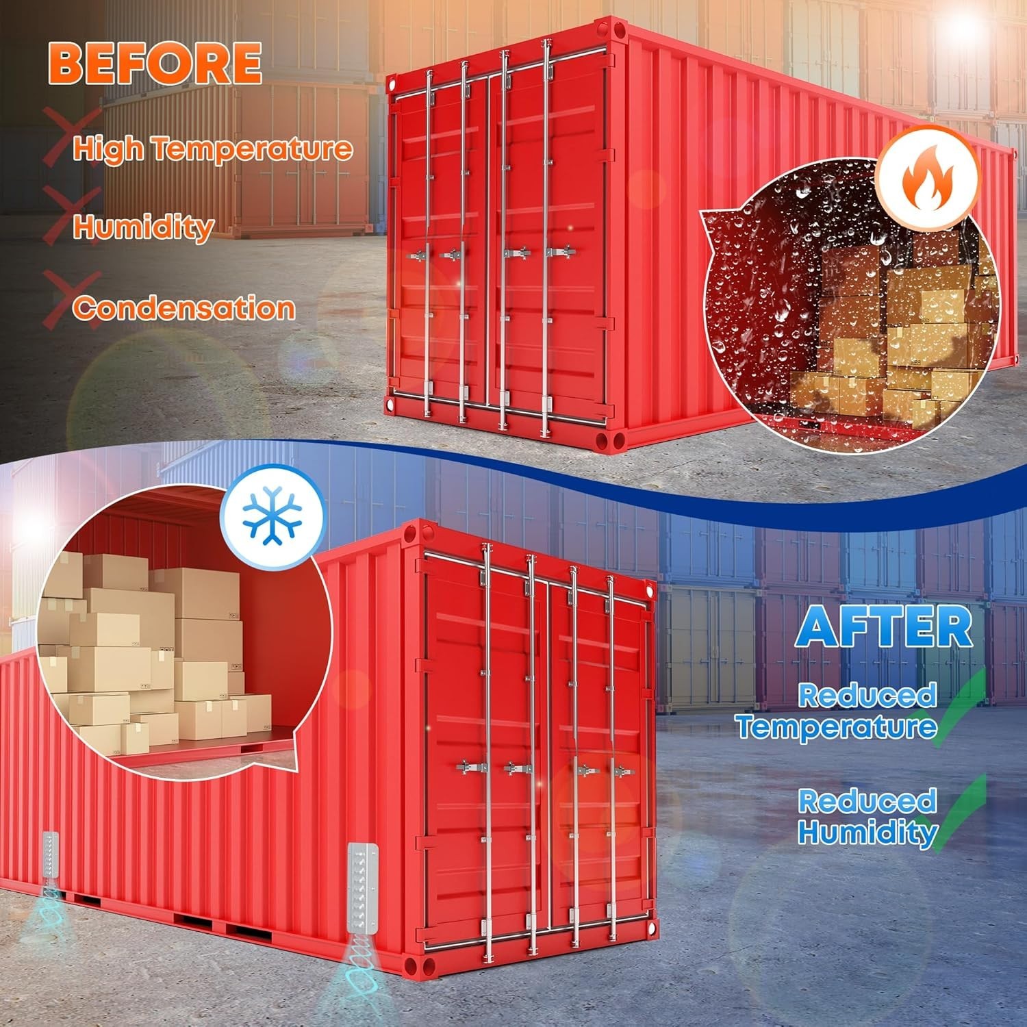 2 Pcs Shipping Container Air Vent Kits,Transportation Container Vents