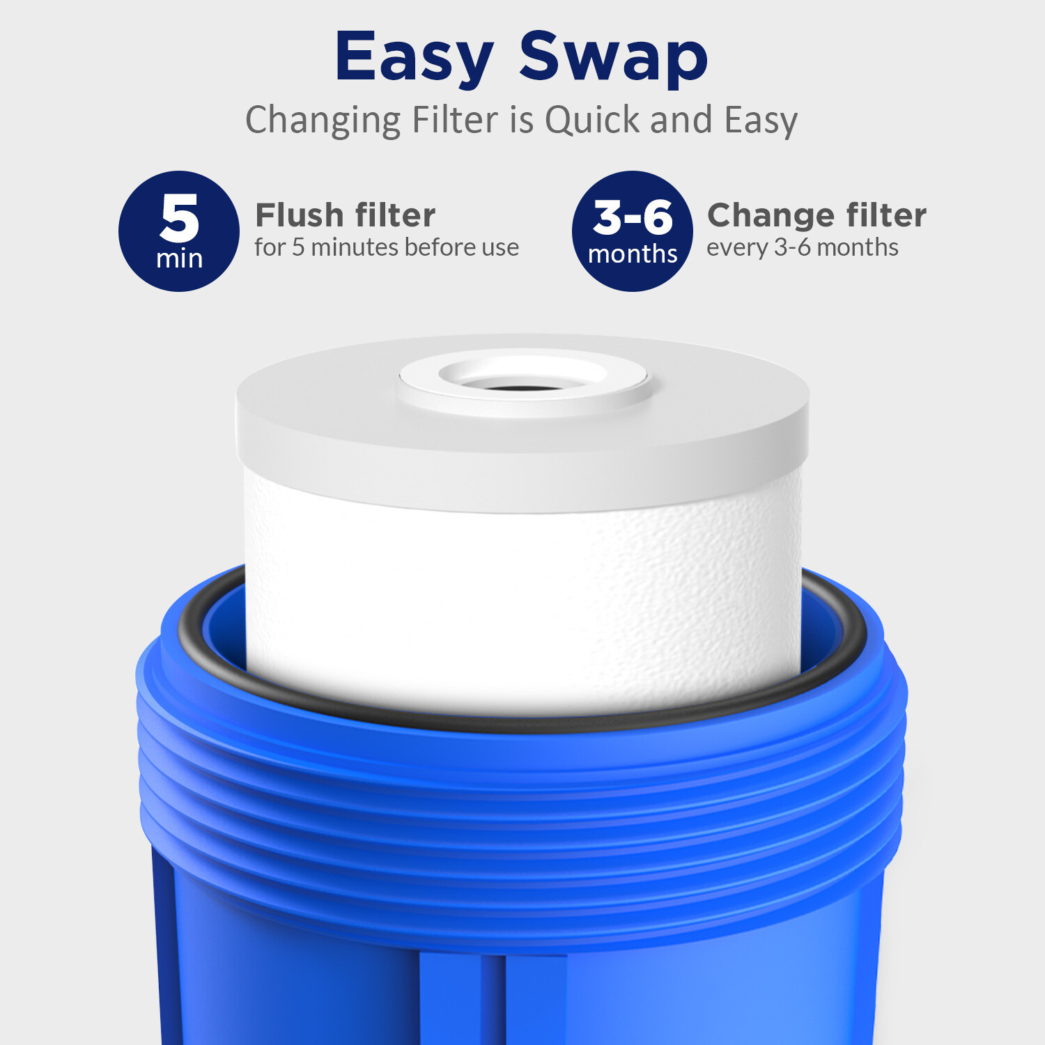 4 pcs for WHKF-GD25BB WHKF-DWHBB Sediment Carbon 5 Micron Water Filter 10 x 4.5