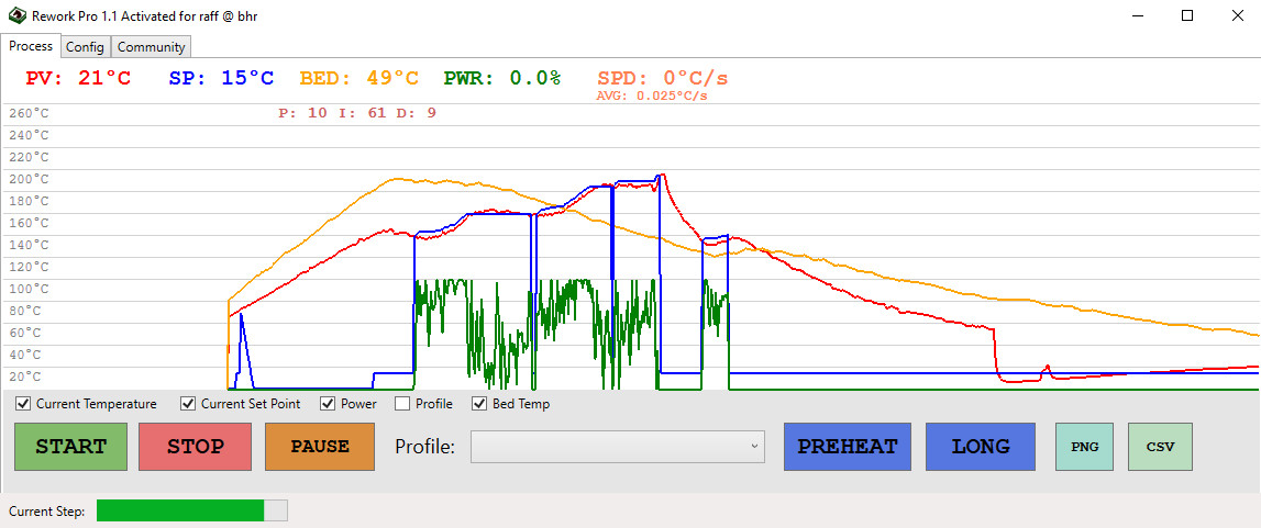 NEW Rework Pro 1.1 Series PC410 Active Controller