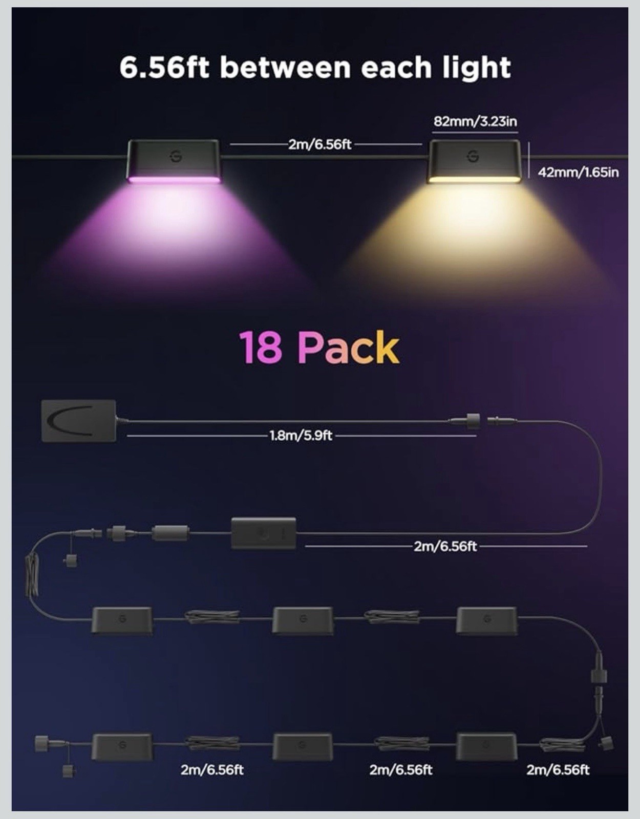 Govee Outdoor Deck Lights, Smart WiFi Outdoor Lights Work with Alexa 18 Lights