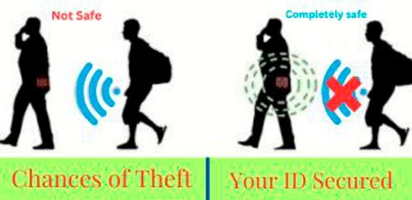 RFID Blocking Card White Ultra Slim Contactless NFC Protector Wallet Shield