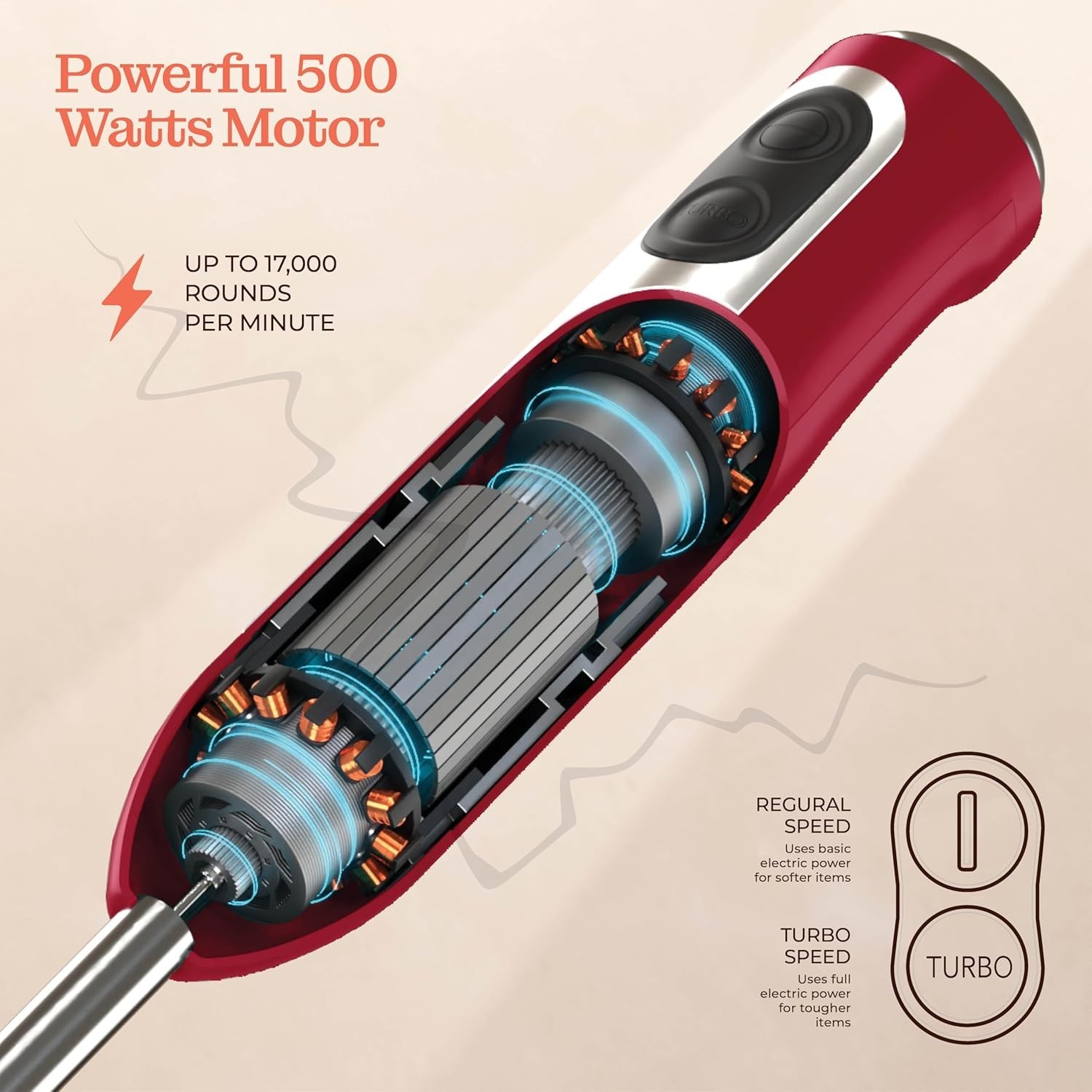 Detachable Handheld Blender with Turbo Boost - Perfect for Smoothies & Baby Food