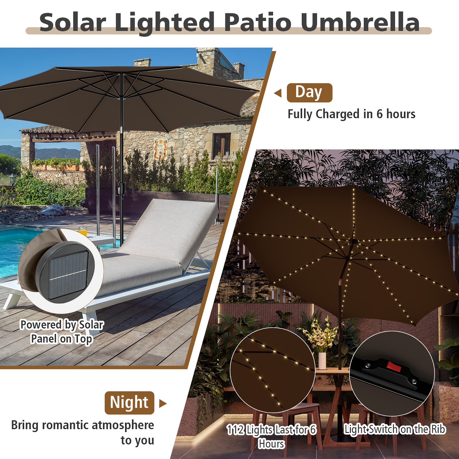 10FT Solar Patio Umbrella 112 LED Lighted Umbrella Table Market Umbrella Coffee