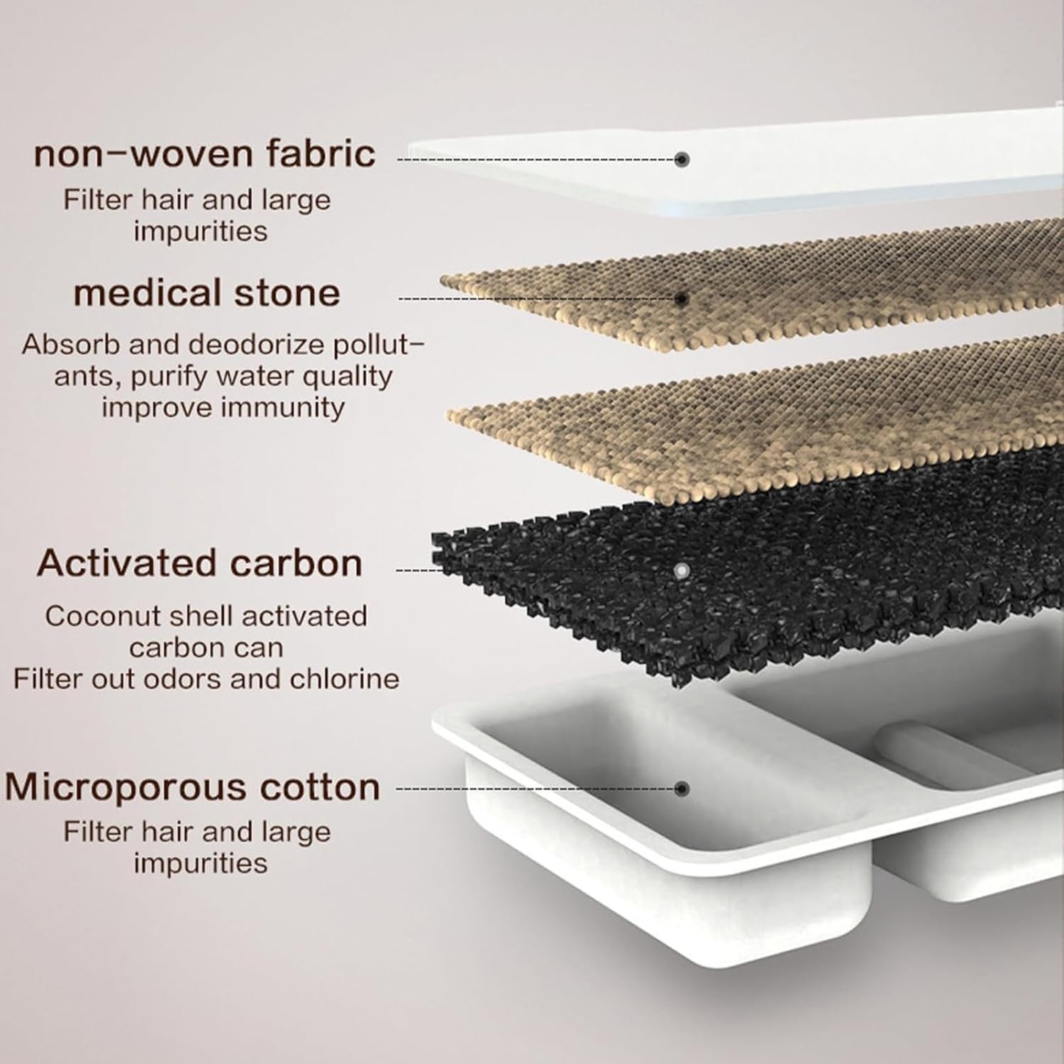 Automatic Cat Water Fountain, 2.2L/75oz Stainless Steel Pet Drinking Dispenser