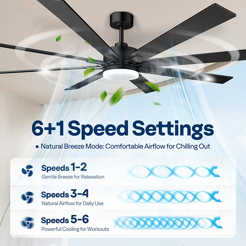 72 in Flush Mount LED Ceiling Fan with Light, Remote, Dimmable