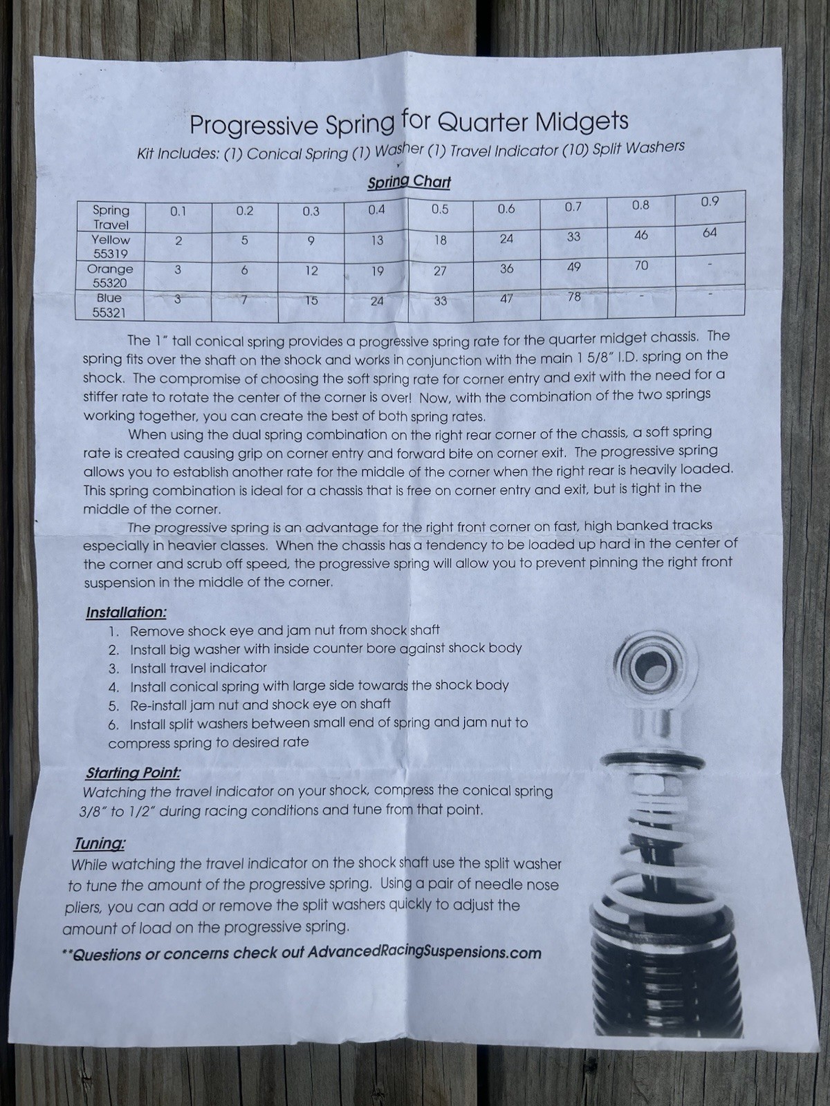 Quarter Midget Progressive Spring (bump stop) Kit