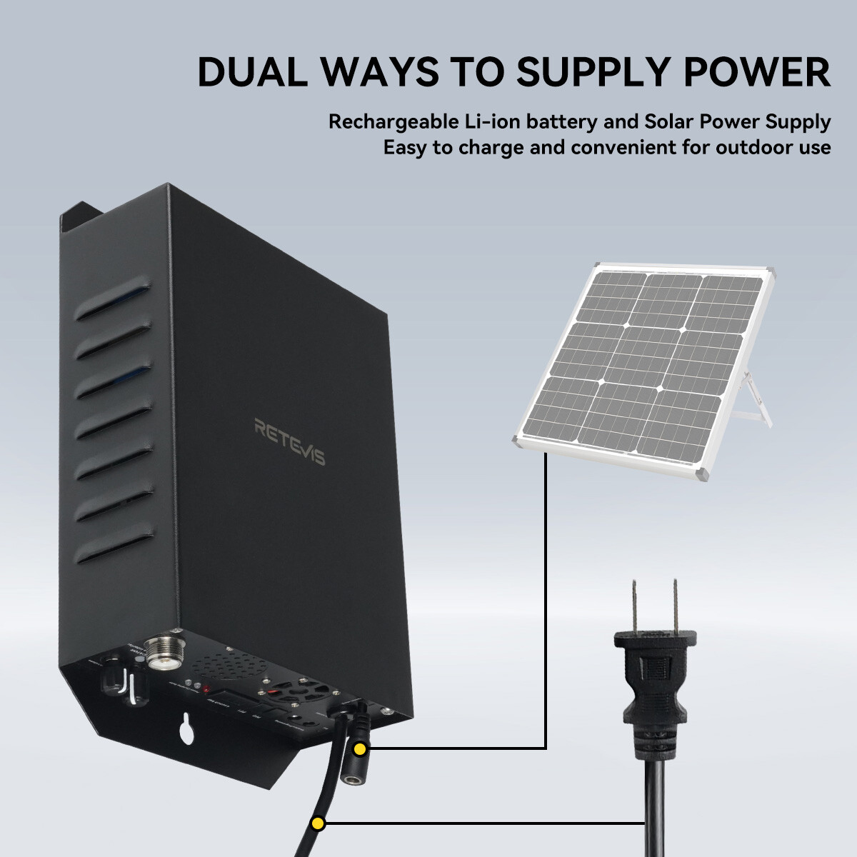 Retevis Retevis RB91 Long Range Digital UHF Repeater