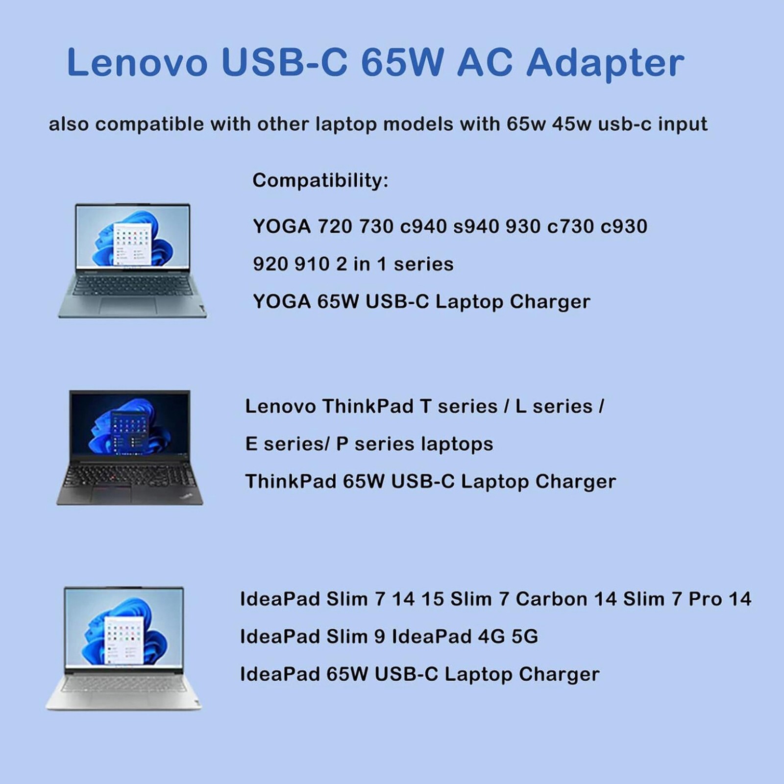 OEM Lenovo 65W USB C Type-C Laptop Adapter Charger For ADLX65YCC2A ThinkPad X1
