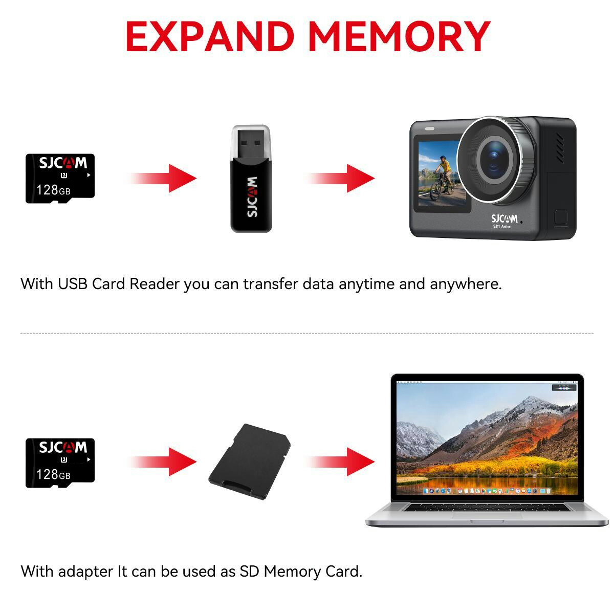 High Speed Memory Card 32GB 64GB 128GB TF Card SDXC U3 for Cameras HD Video