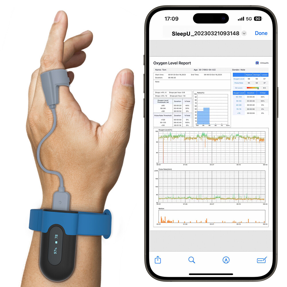 Wellue SleepU Oximeter Continuous Tracking Heart Rate Blood Oxygen Saturation