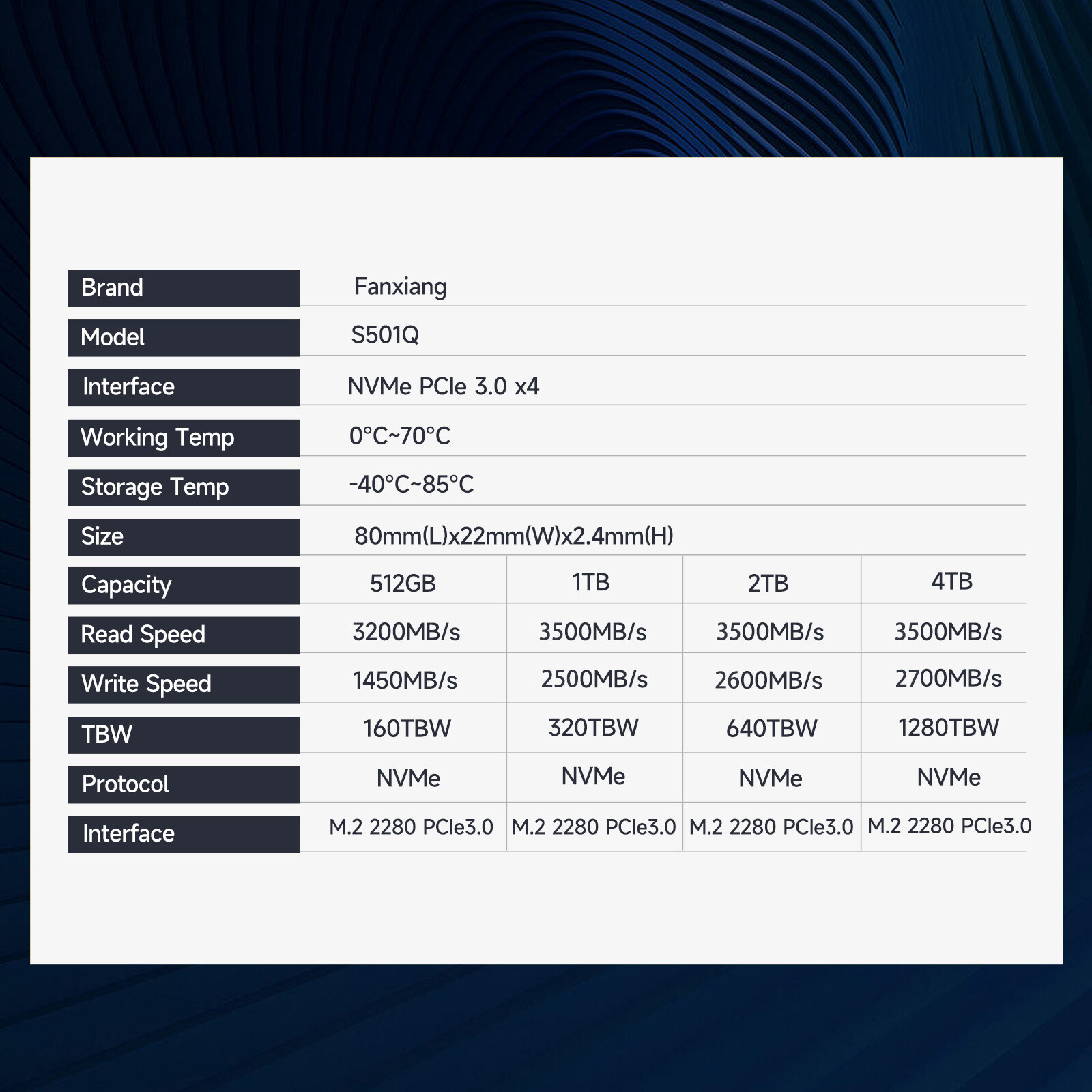 Fanxiang M.2 2280 2TB SSD PCIe Gen 3 X4 NVMe 3D NAND Internal Solid State Drive