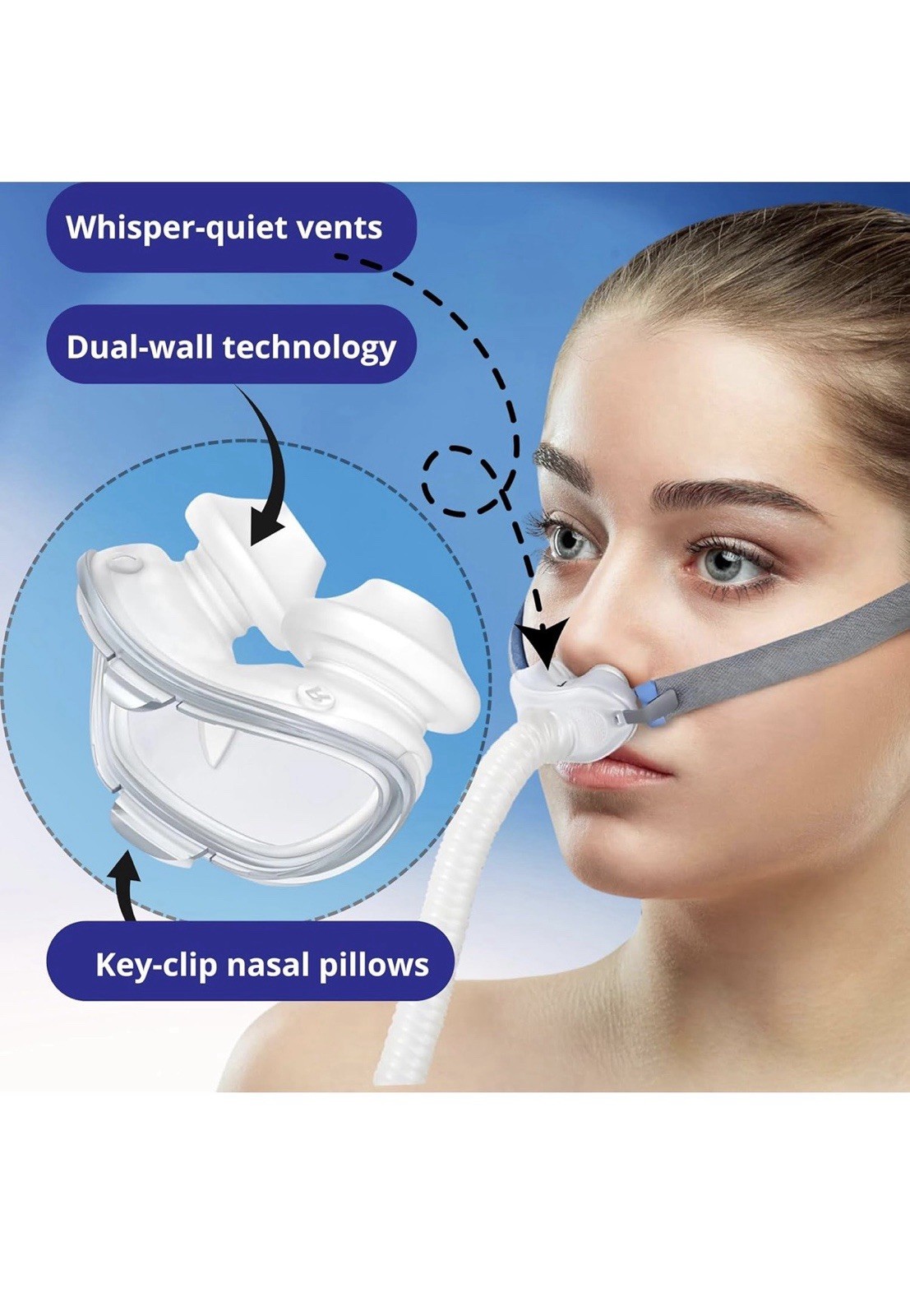 Restful Night Replacement Nasal Pillow Cushion for ResMed AirFit P10 – Medium