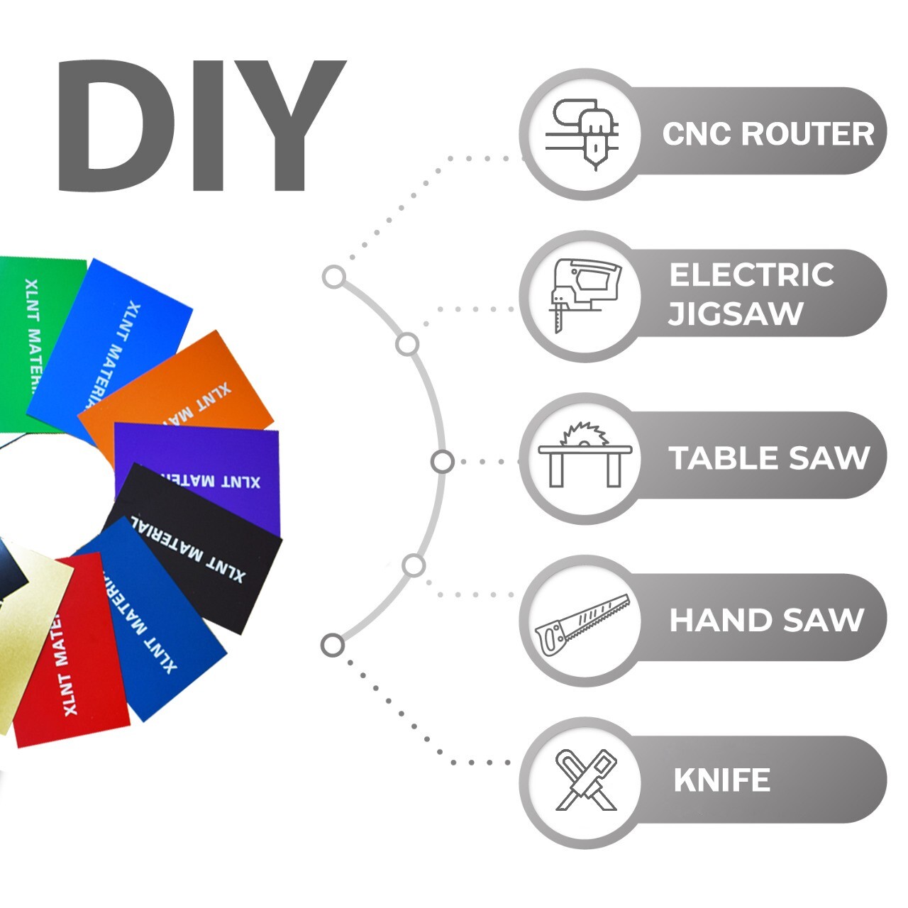 12 PCS & 12 Colors CNC Engraving Blank Double Color Sheets 7" x 11“ x .040”