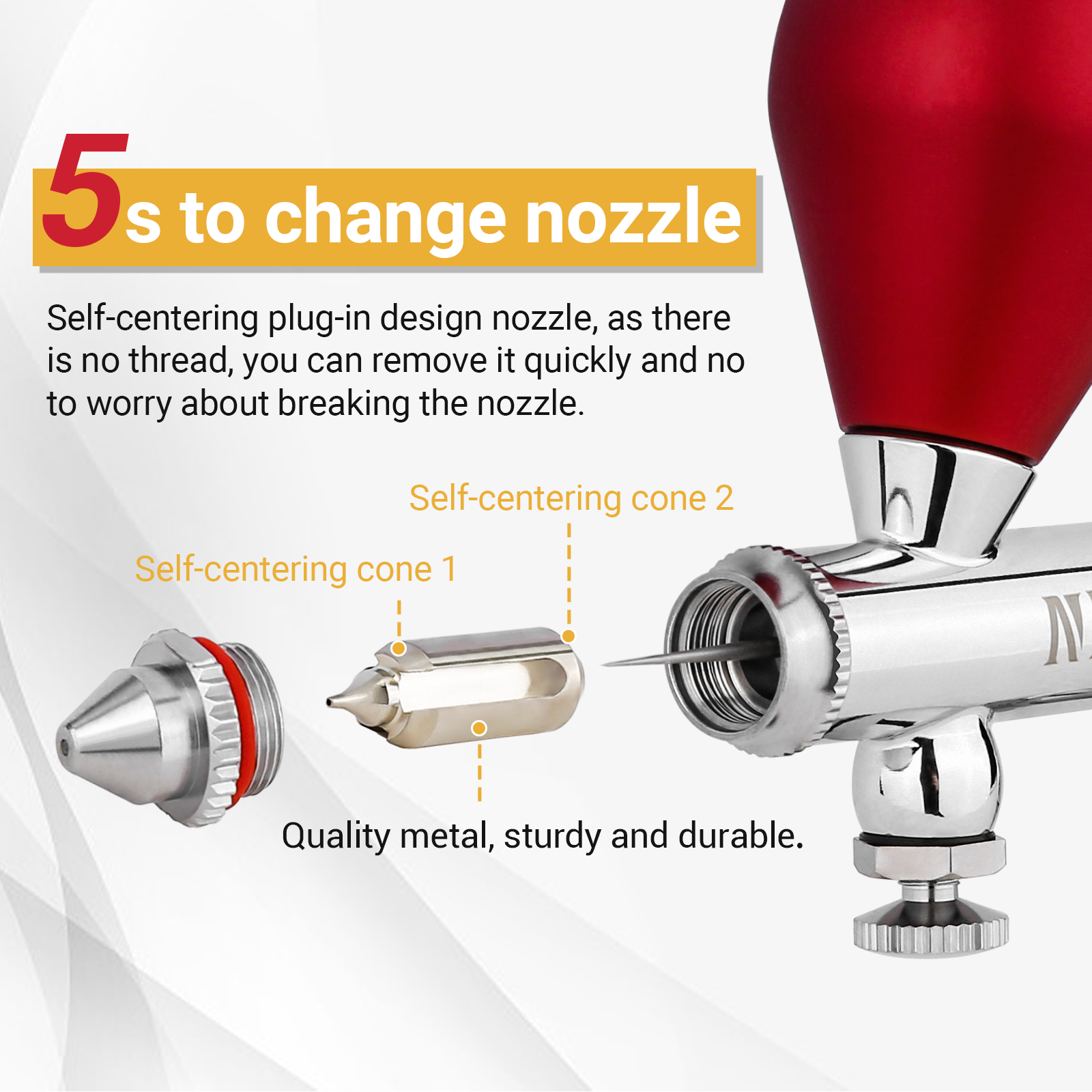 NEOECO SJ83 Airbrush, Self-Centring Plug-in Nozzle, Dual Action Air Brush Set