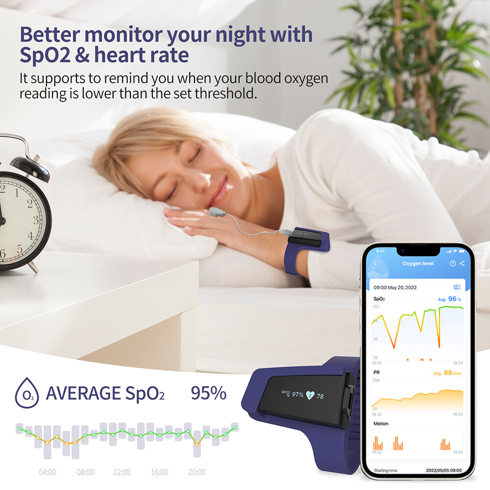 Wellue Wrist Pulse Oximeter for Oxygen Level & Pulse Rate Bluetooth Refurbished