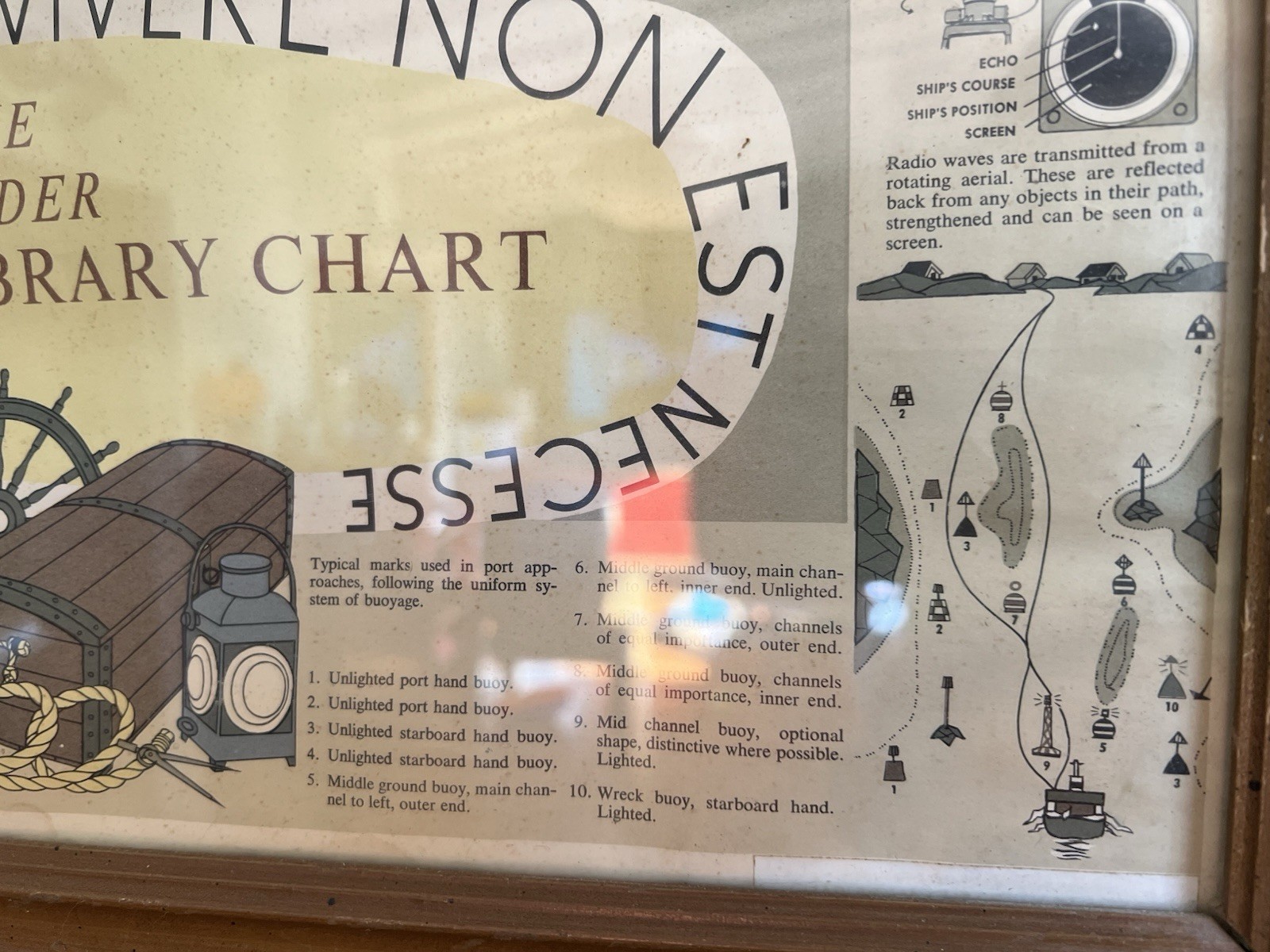 VINTAGE LARGE MARITIME BOAT POSTER "THE RUDDER NAUTICAL LIBRARY CHART" SWEDEN E3