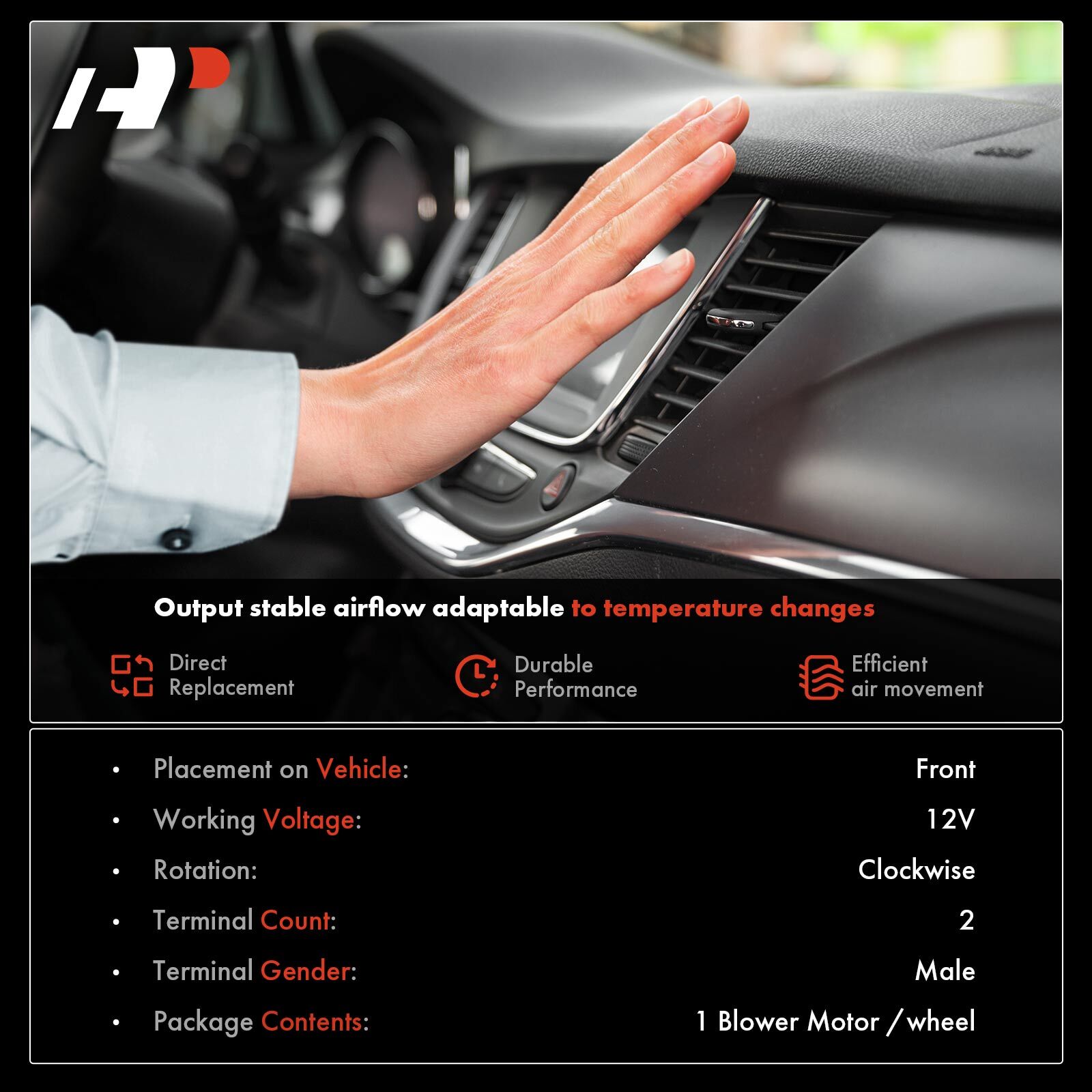 HVAC Blower Motor for Chevy Silverado 1500 2500 GMC Sierra 1500 2500 Cadillac