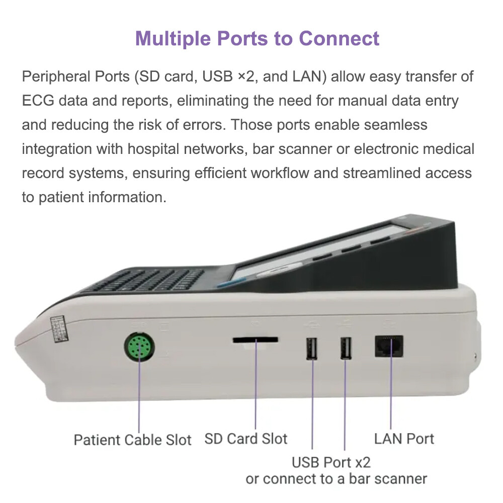 Biocare iE6 12 lead 6 channel ECG Machine Touchscreen with interpretation FDA US