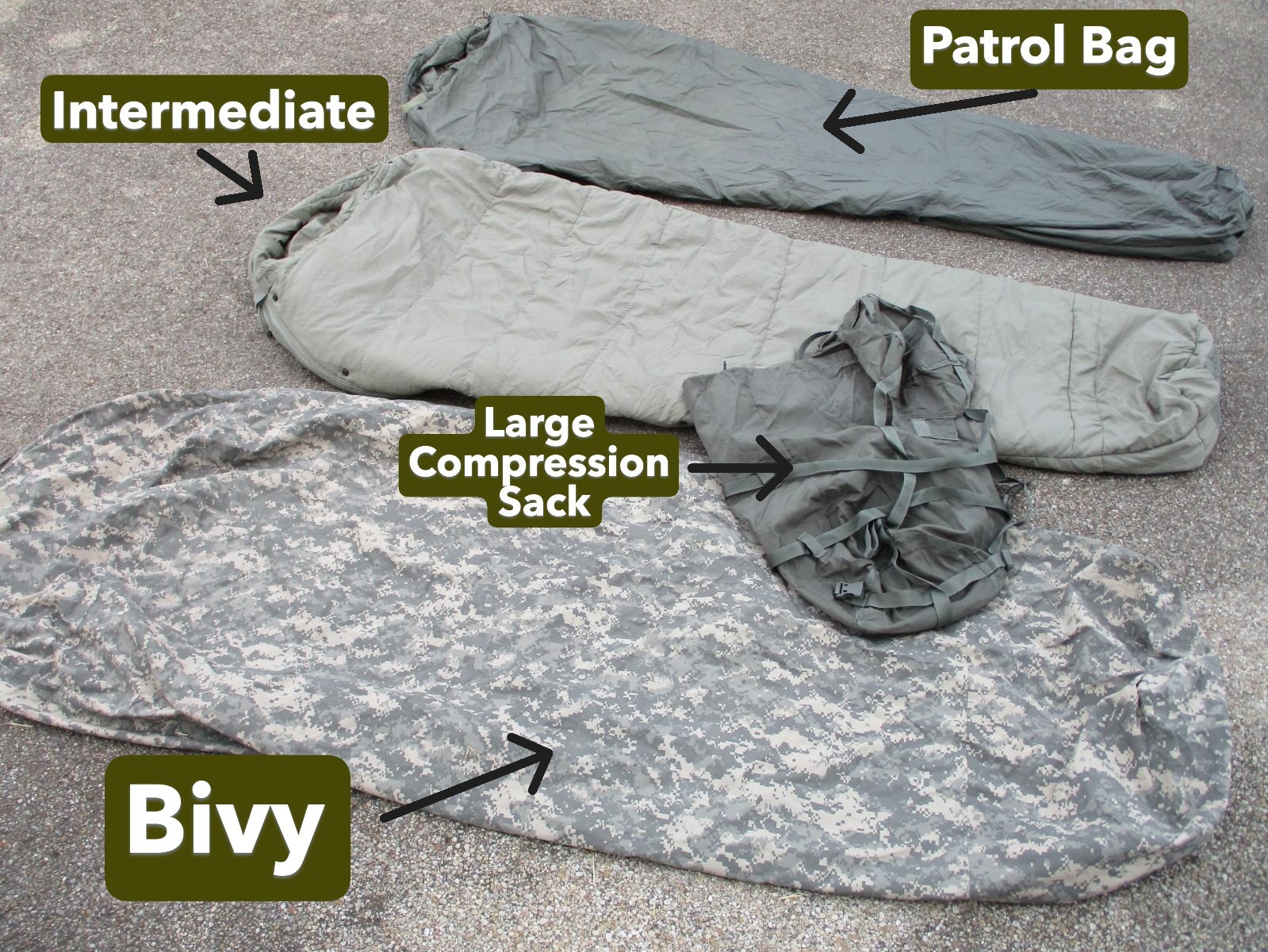 USGI Army Military 4-Piece Modular Sleep System MSS ACU Sleeping Bag Set