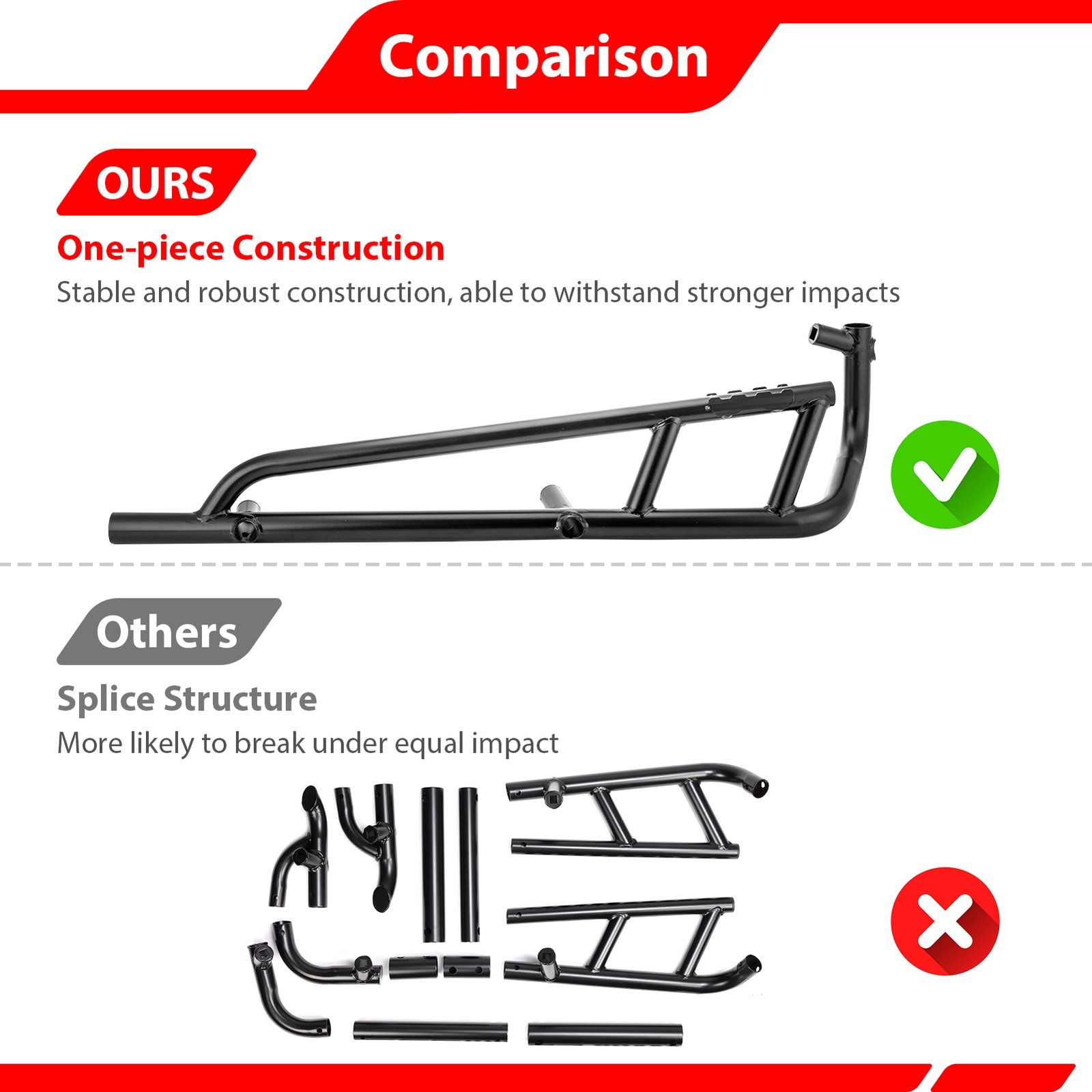 Steel Nerf Bars Rock Sliders For Polaris RZR XP 1000 2 Doors 2024-2025