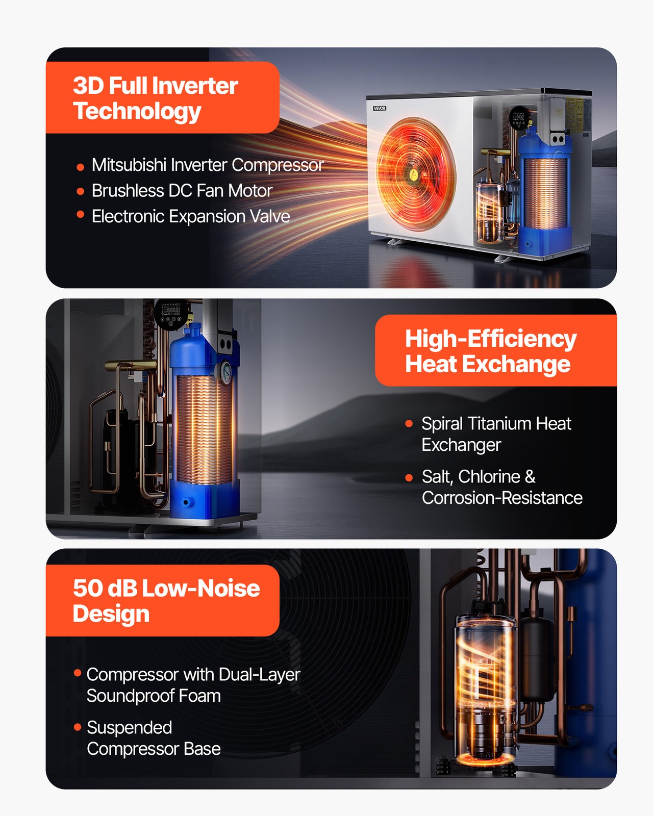 VEVOR 70730 BTU Pool Heat Pump Electric Heater for In-Ground All-DC Inverter