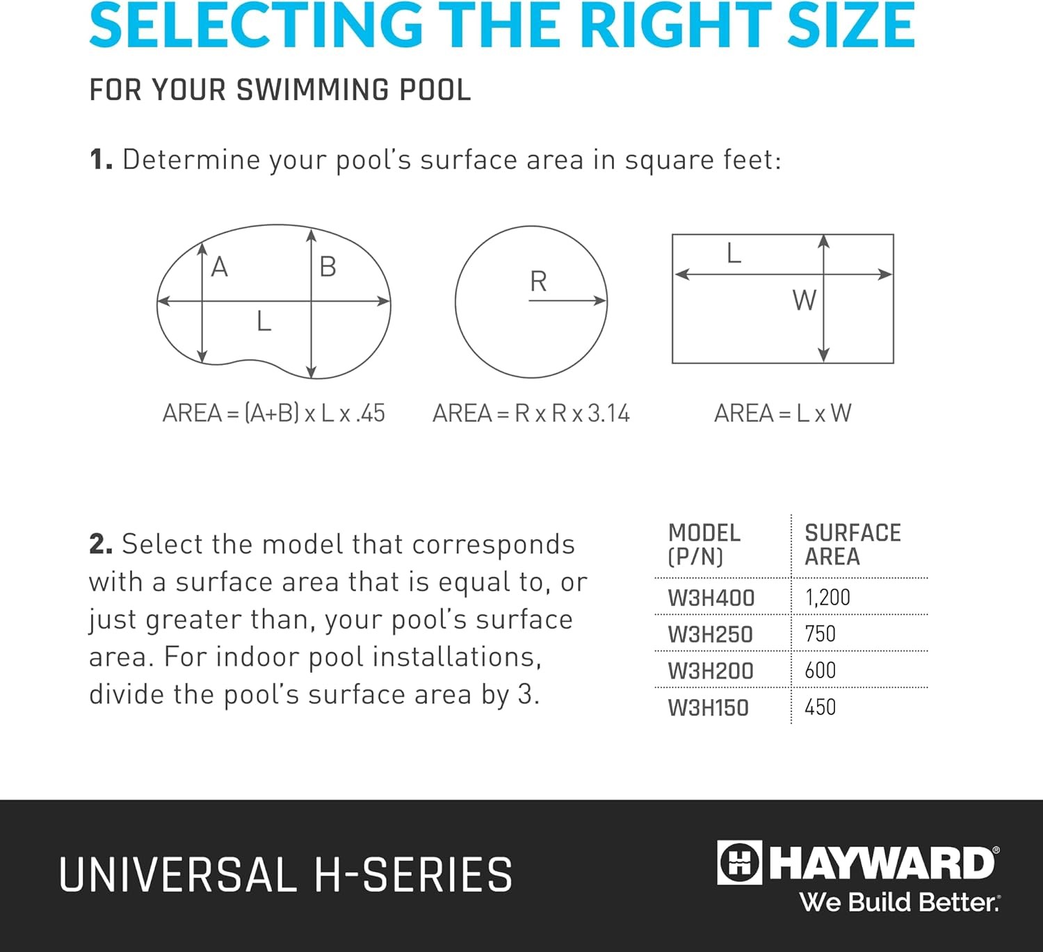 Hayward Universal Natural Gas Pool and Spa Heater for In-Ground Pools&Spas