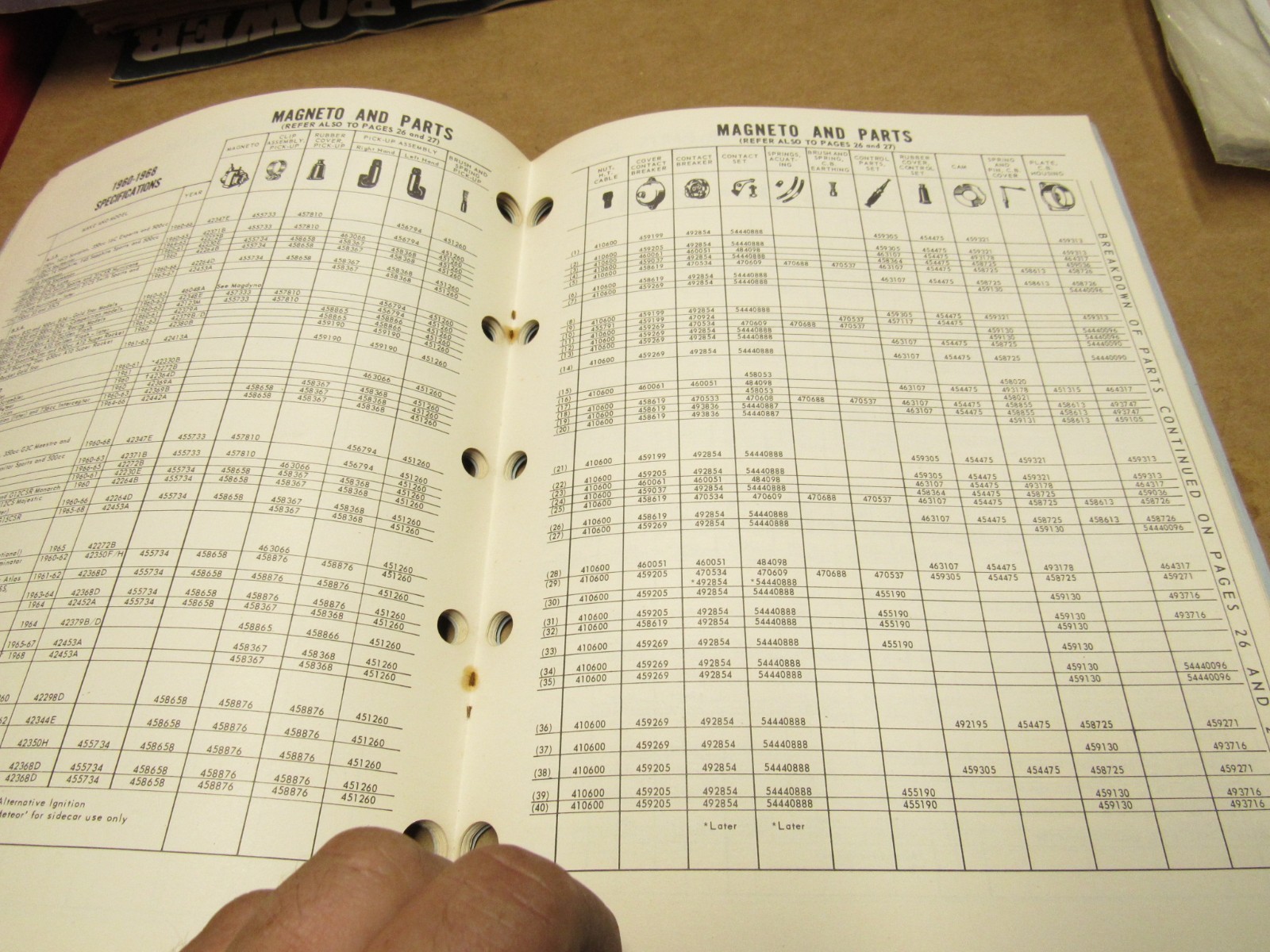 1960-1968 Lucas Girling Electrical Suspension Catalog Triumph Norton BSA