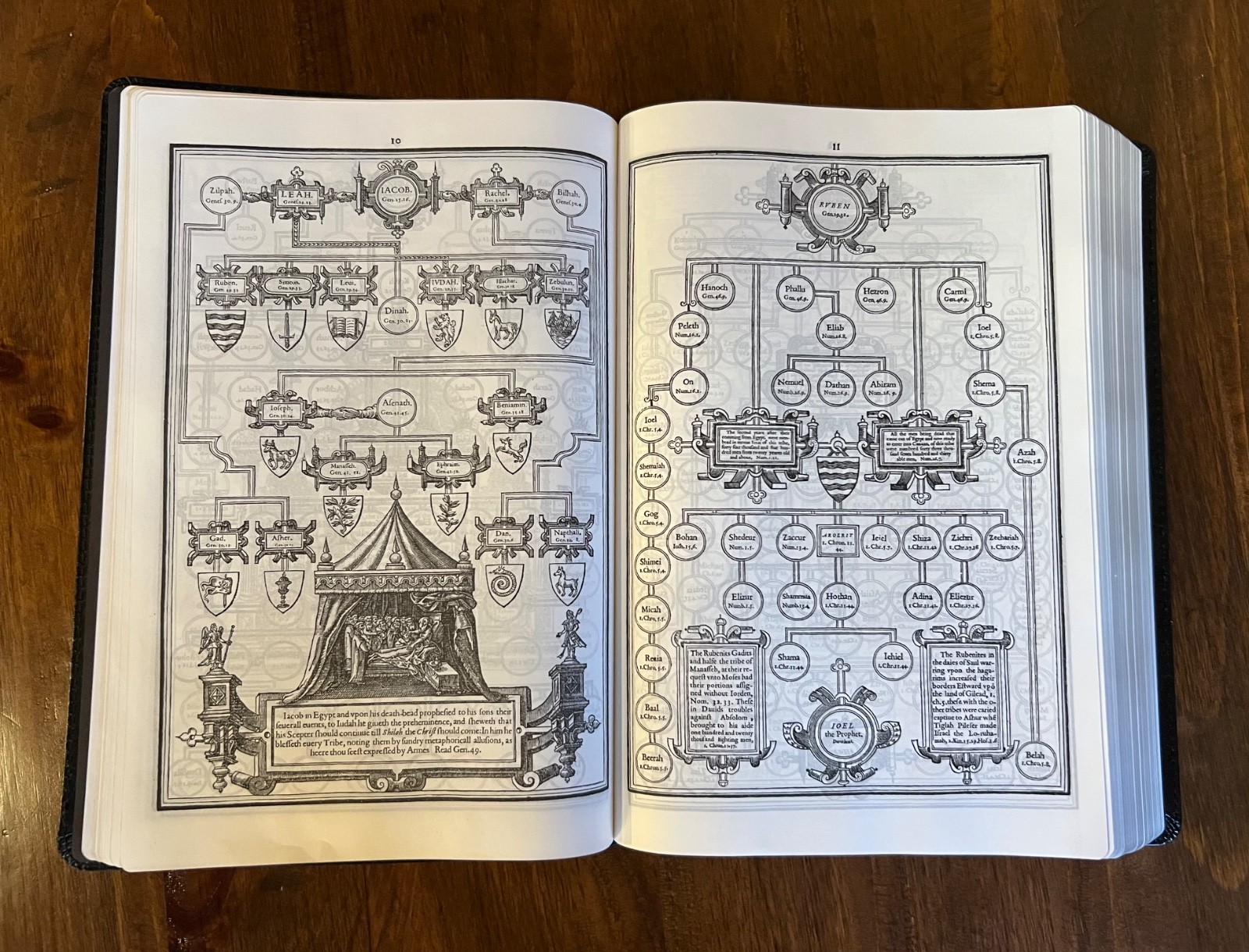 1611 KJV Facsimile w/ Apocrypha: 1st Edition, Authentic Reproduction (11x7x1.5)